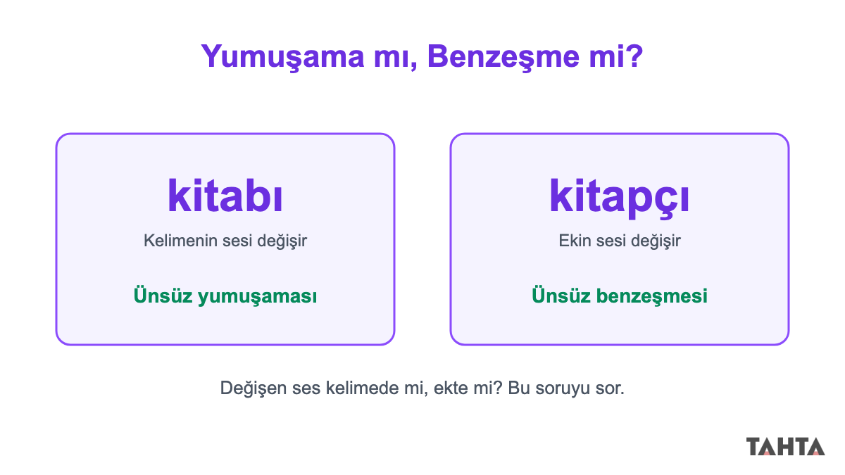Ünsüz yumuşaması ile ünsüz benzeşmesi farkı