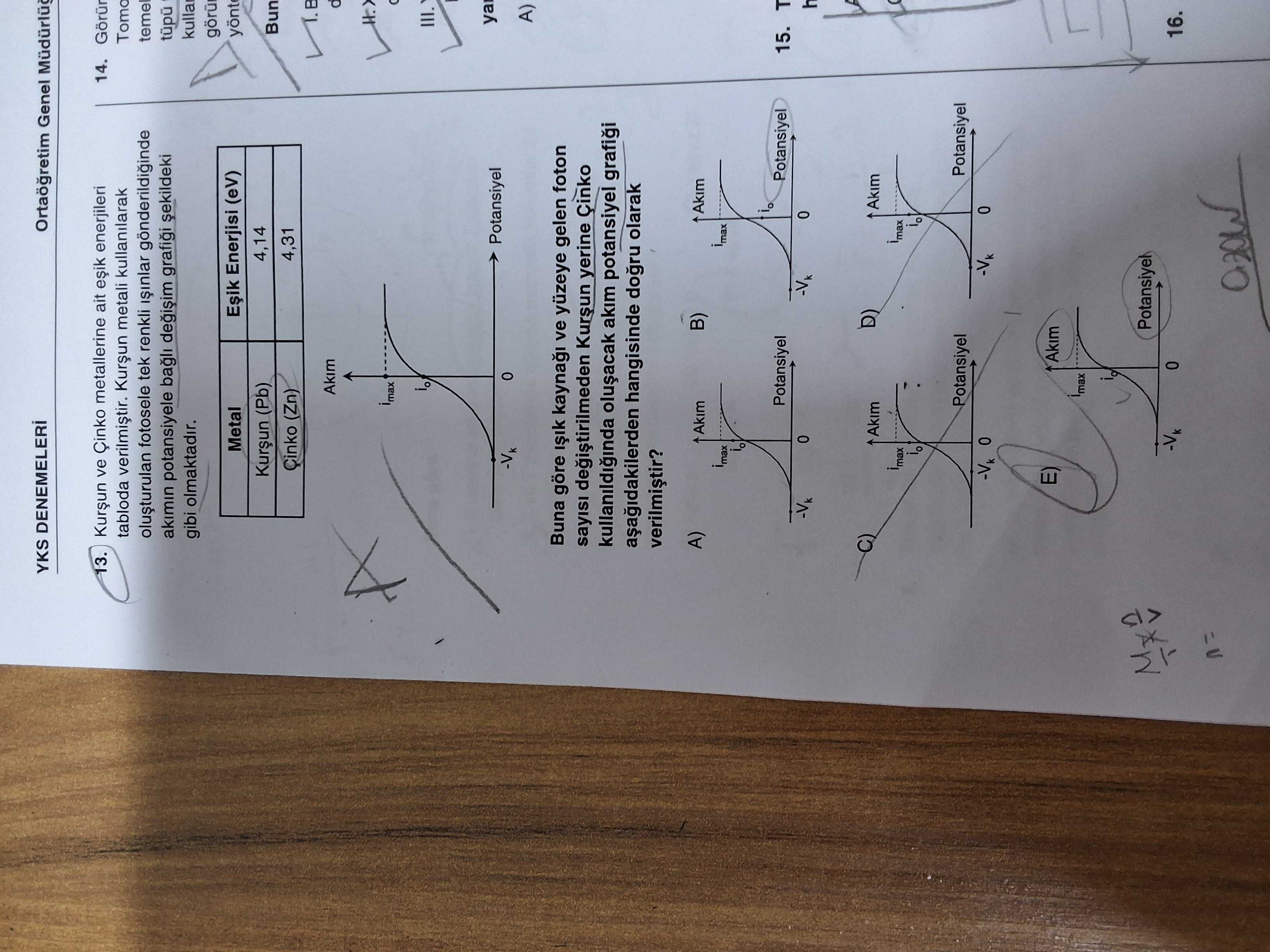 Kurşun ve Çinko metallerine ait eşik enerjileri tabloda verilmiştir. Kurşun metali kullanılarak