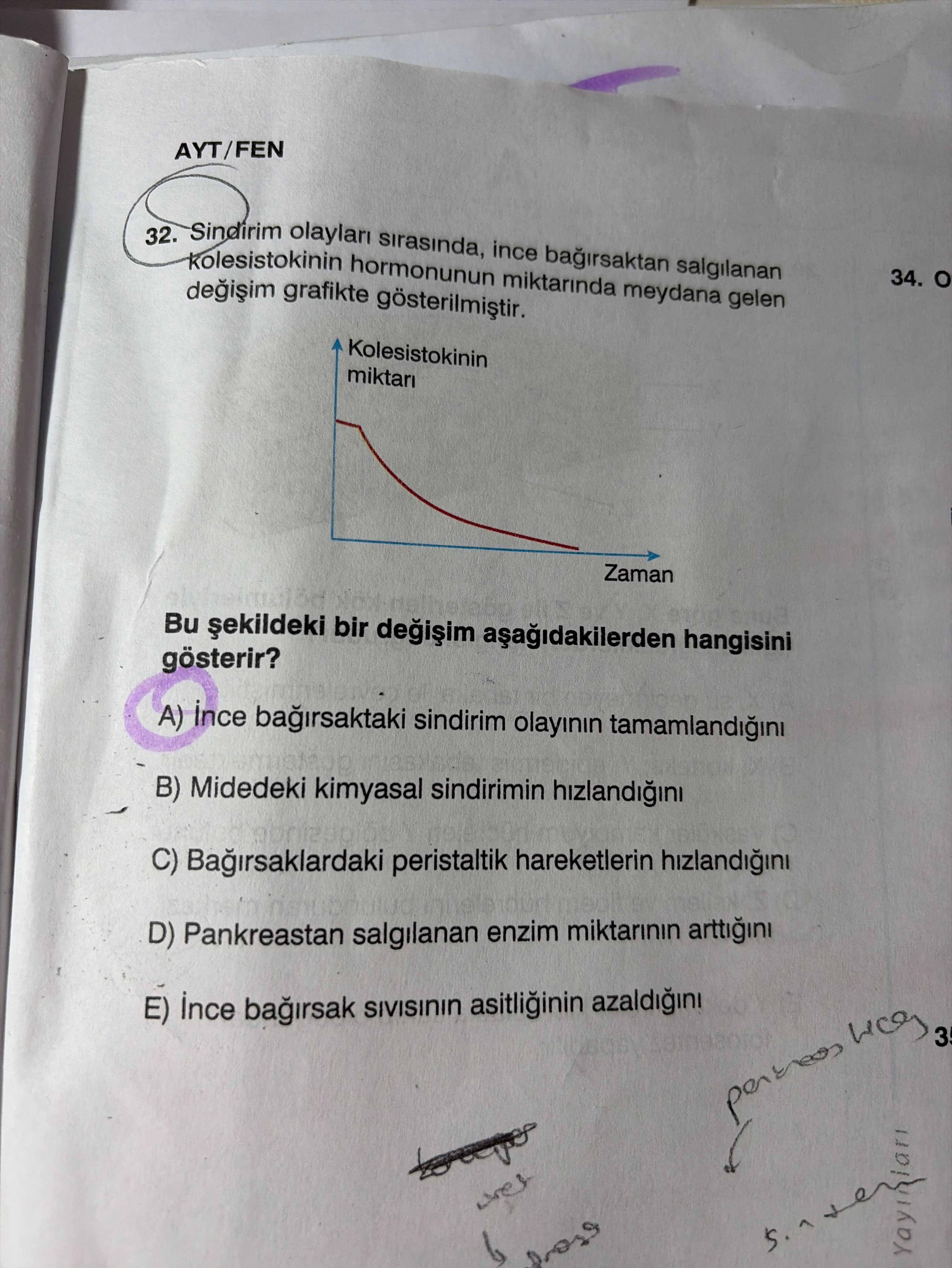 Sindirim olayları sırasında, ince bağırsaktan salgılanan kolesistokinin hormonunun miktarında
