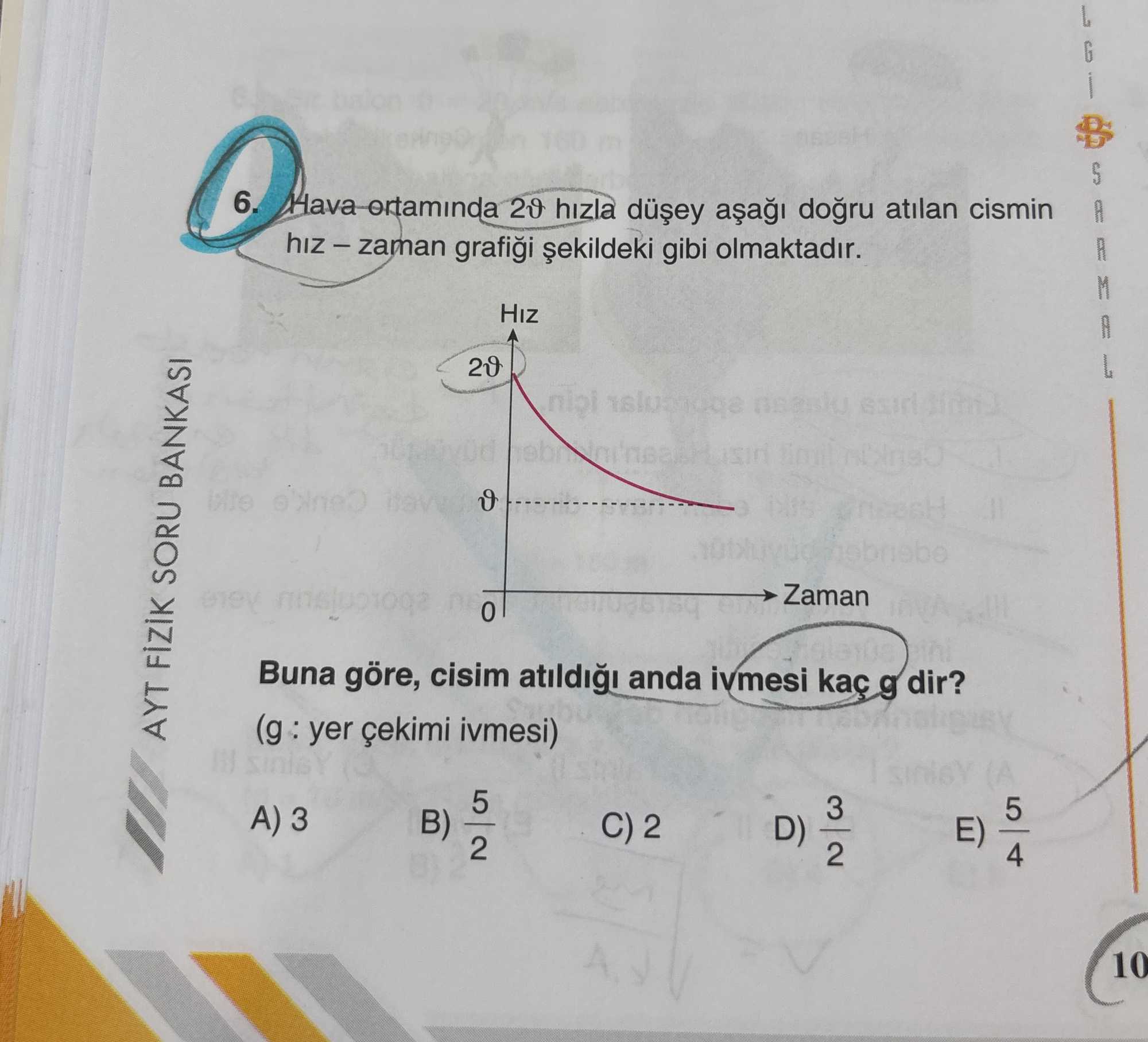 Hava ortamında 2ϑ hızla düşey aşağı doğru atılan cismin hız – zaman grafiği şekildeki gibi