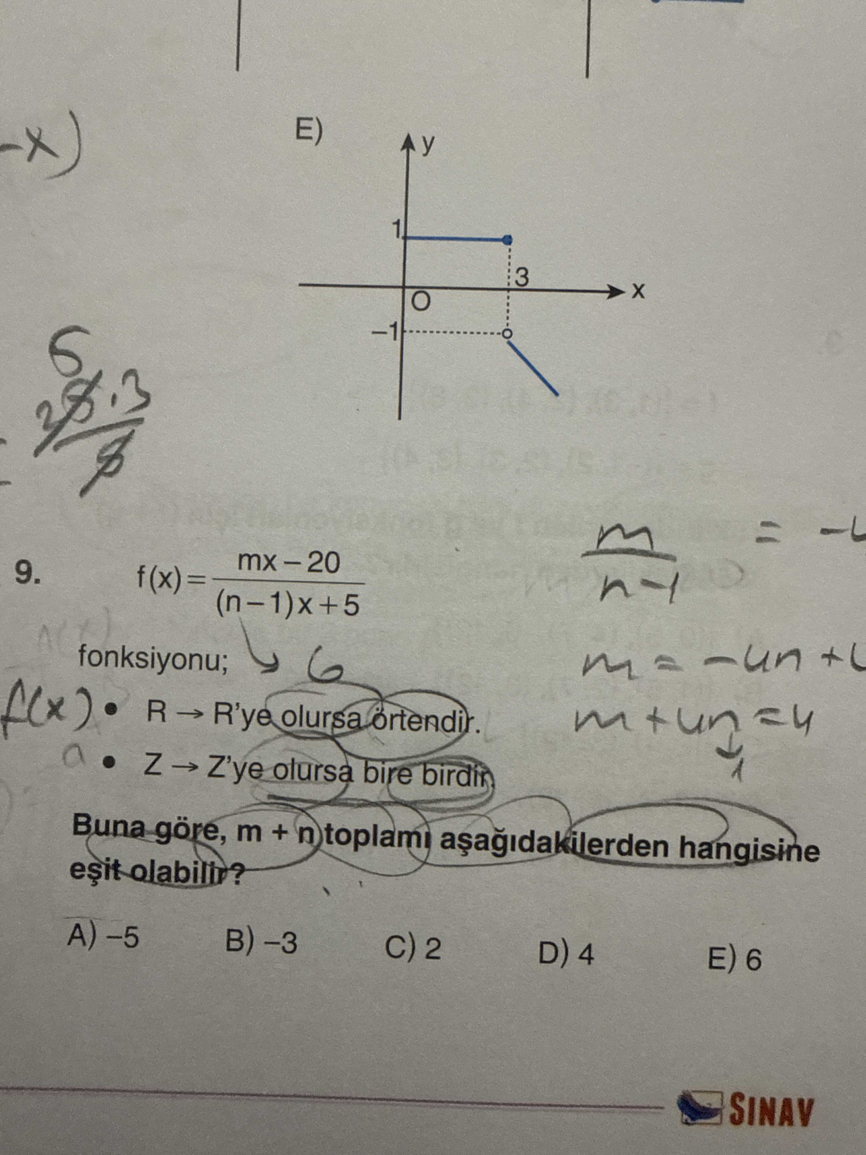 Matematik (11. Sınıf)