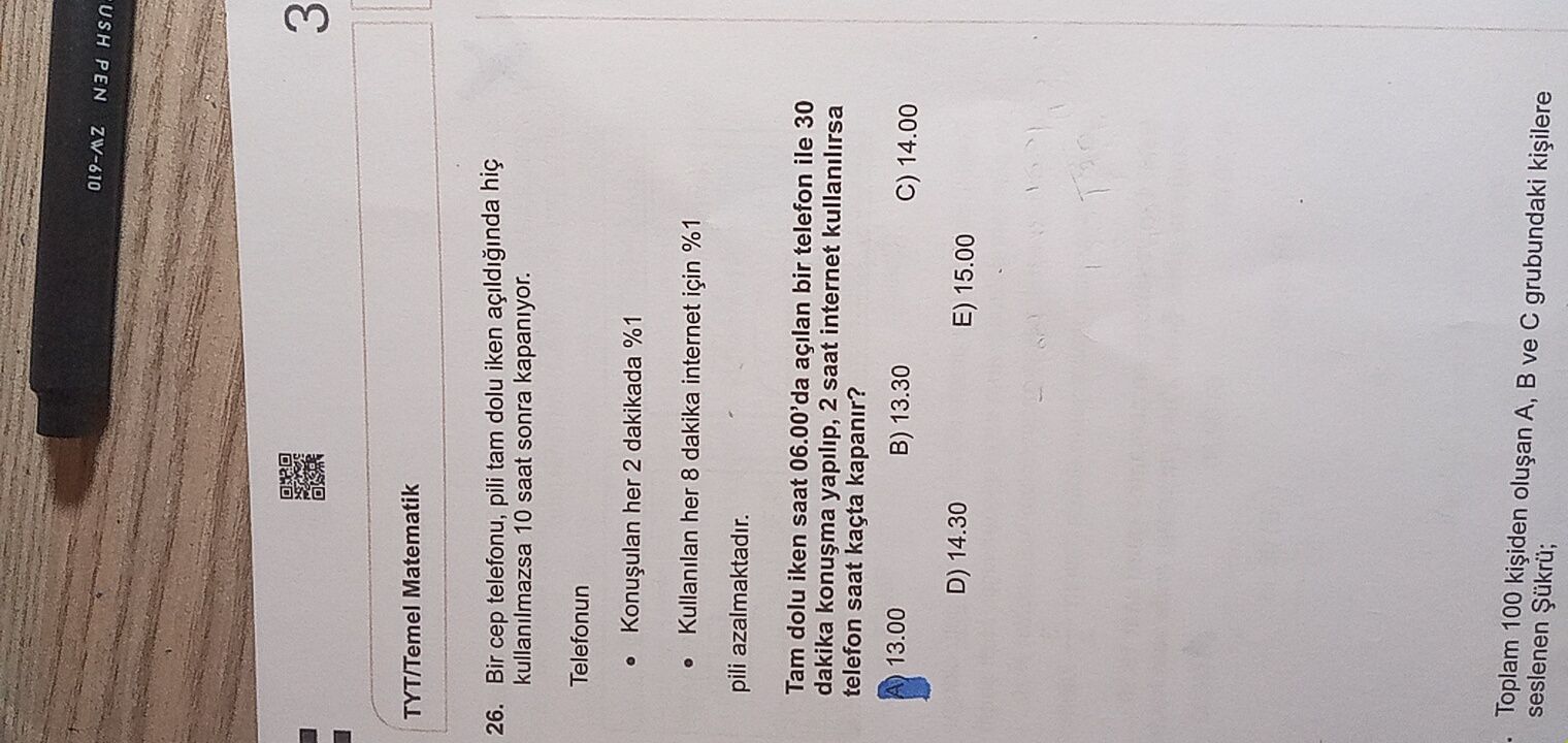 Matematik (Mezun)