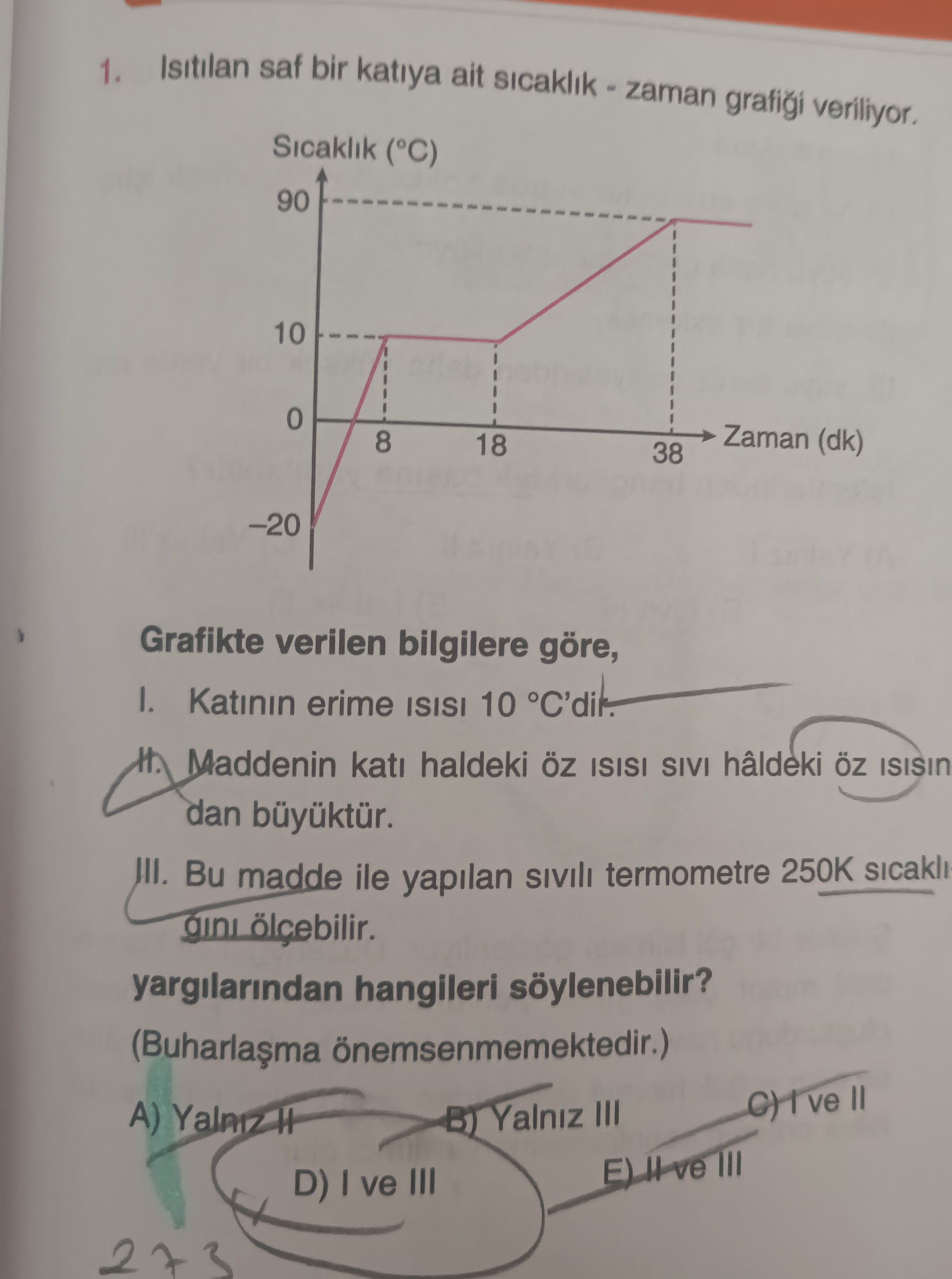 Isıtılan saf bir katıya ait sıcaklık - zaman grafiği veriliyor. Grafikte verilen bilgilere göre, I