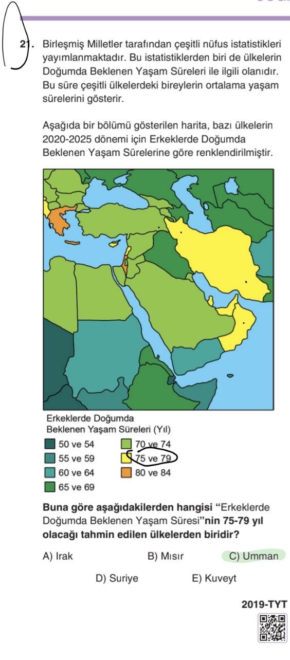 Birleşmiş Milletler tarafından çeşitli nüfus istatistikleri yayımlanmaktadır. Bu istatistiklerden