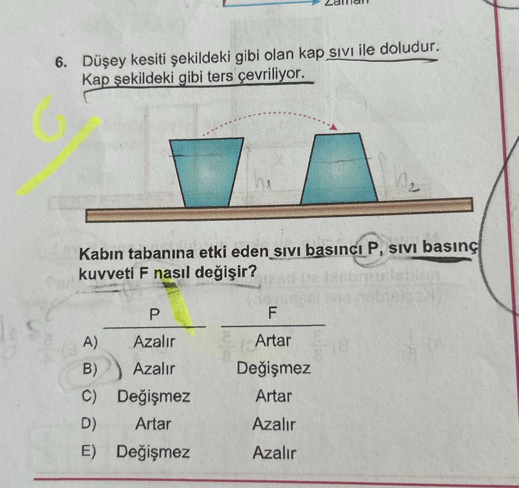 Fizik (9. Sınıf)