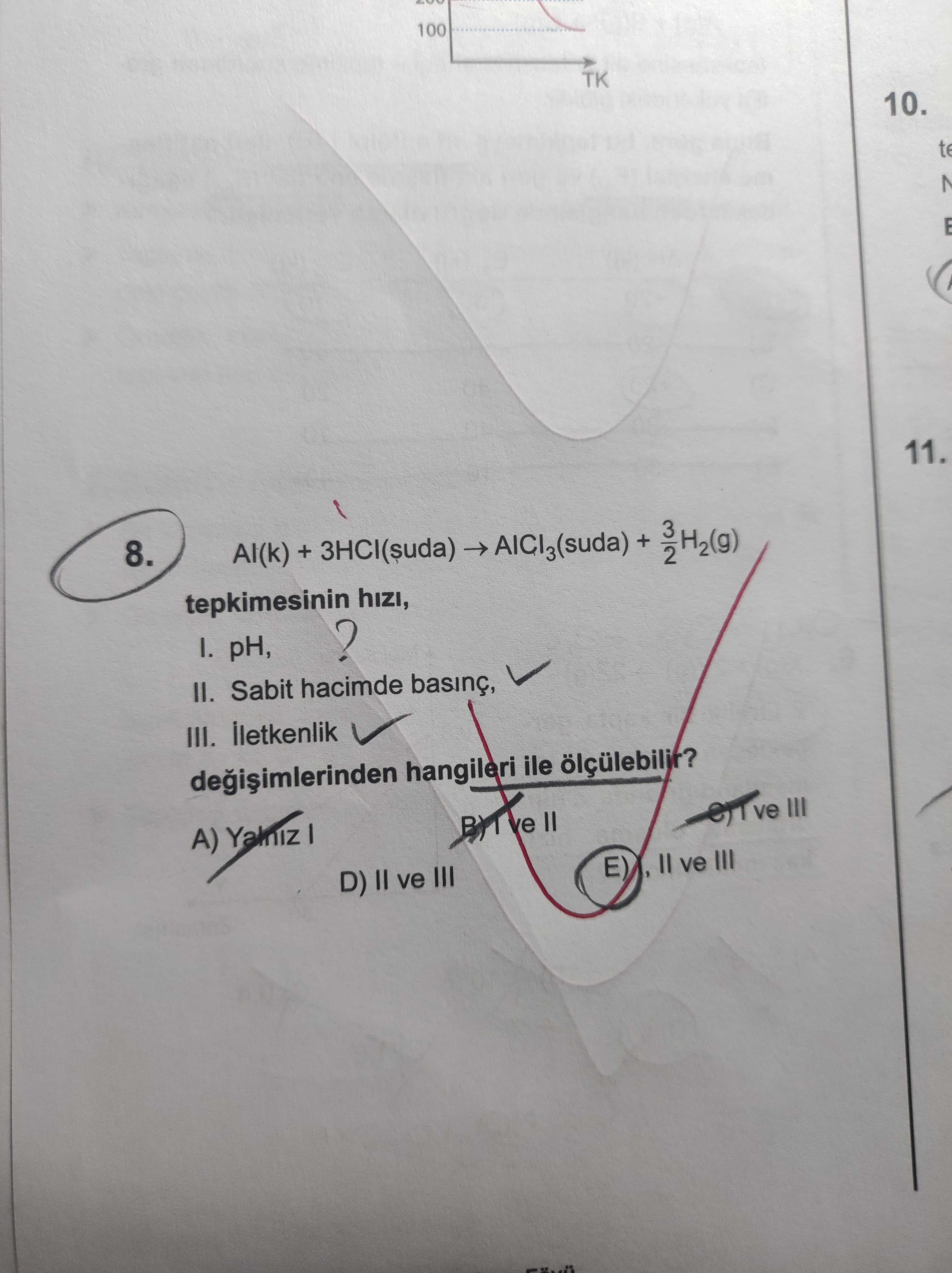 Al(k) + 3HCl(şuda) → AlCl₃(suda) + 3/2 H₂(g) tepkimesinin hızı, I. pH, II. Sabit hacimde basınç