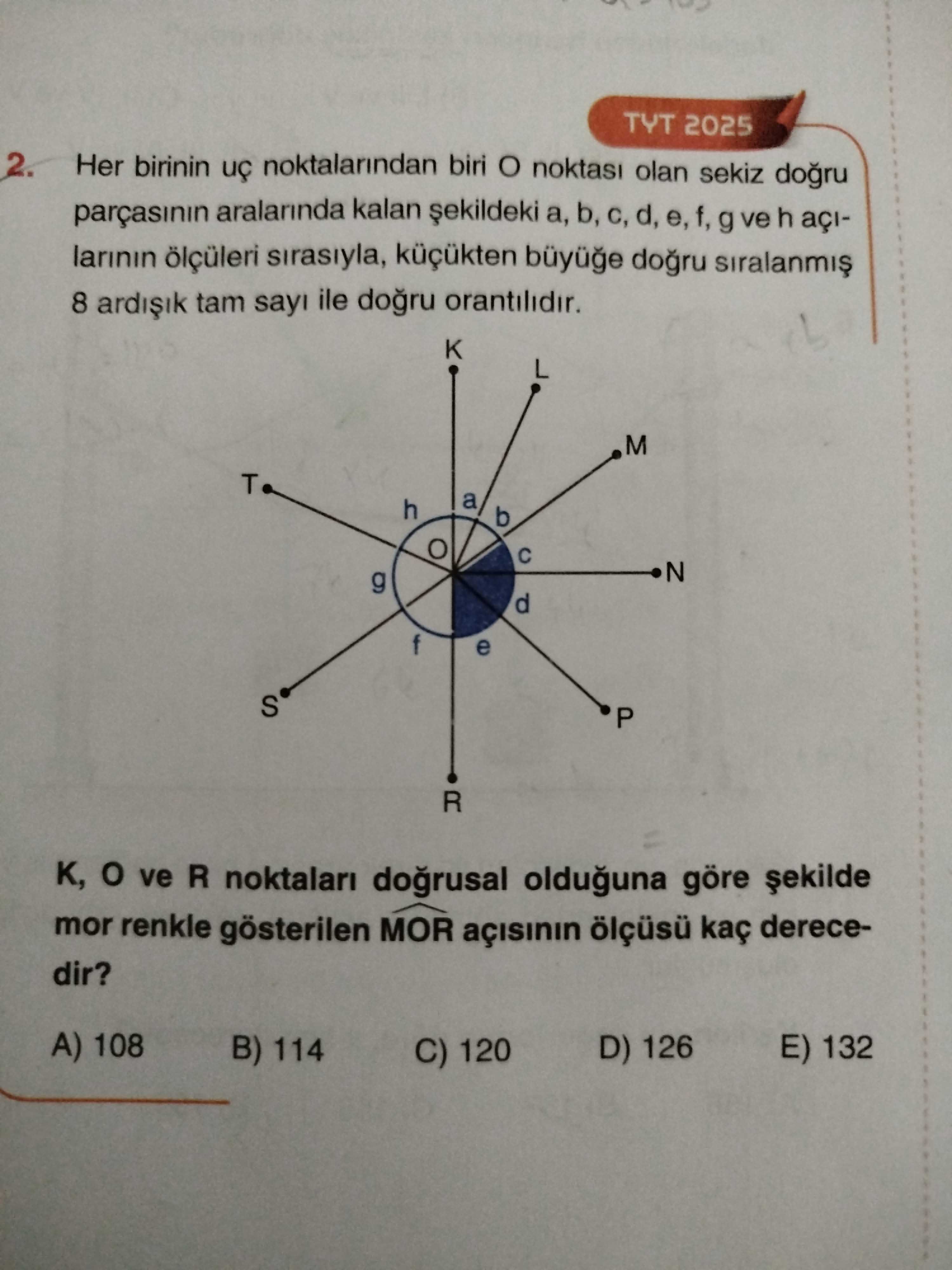 Geometri (12. Sınıf)