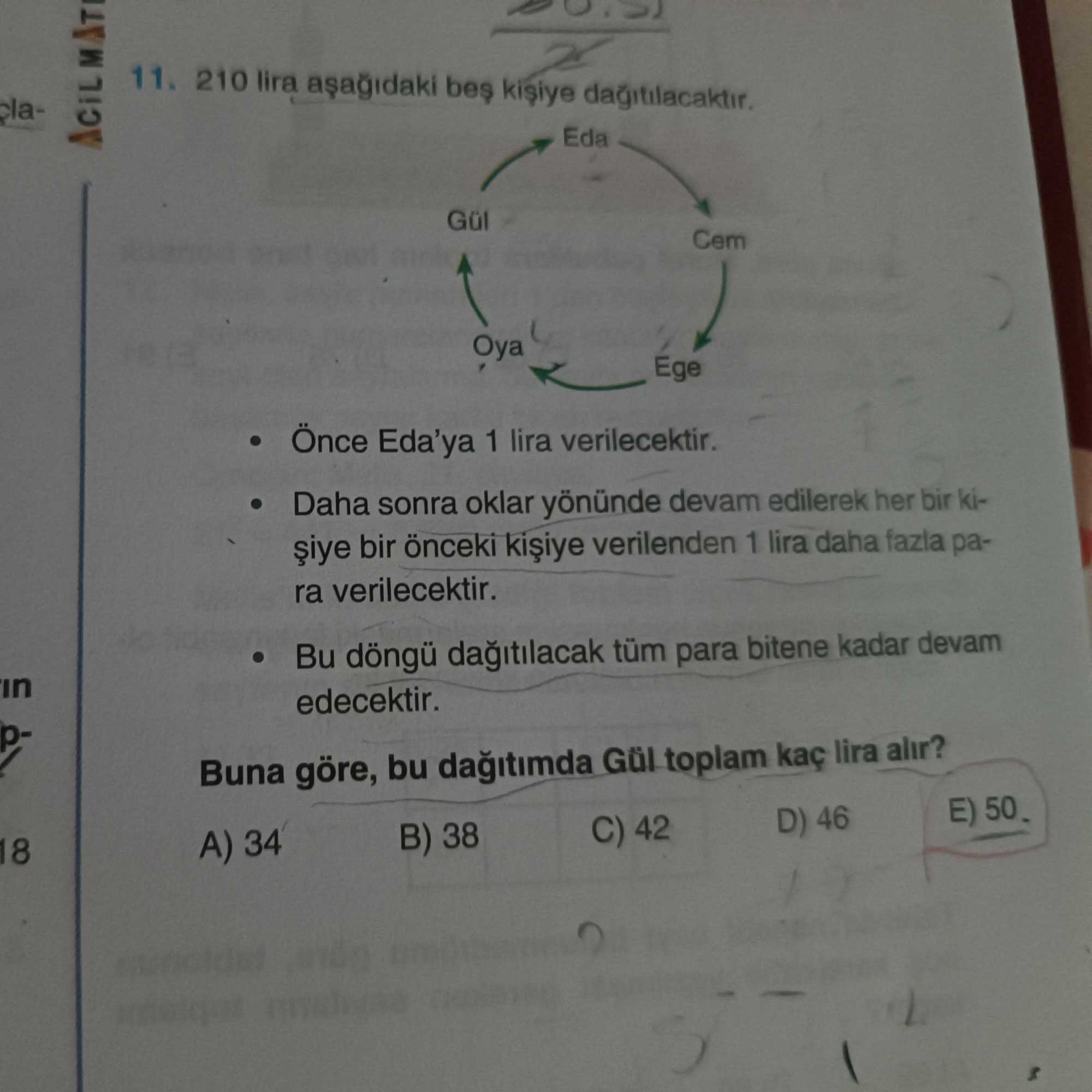 210 lira aşağıdaki beş kişiye dağıtılacaktır. • Önce Eda'ya 1 lira verilecektir. • Daha sonra oklar