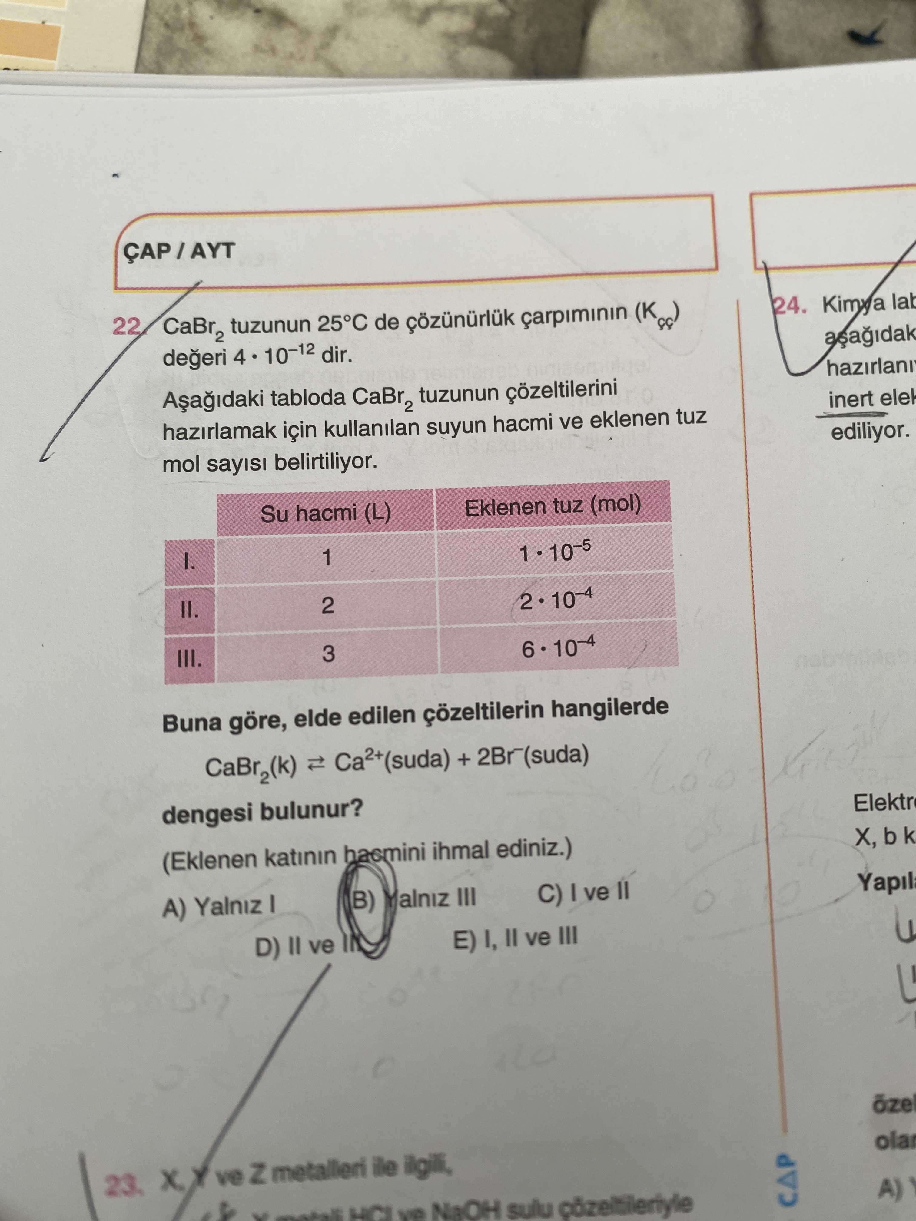 CaBr₂ tuzunun 25°C de çözünürlük çarpımının (Kçç) değeri 4 · 10⁻¹² dir. Aşağıdaki tabloda CaBr₂