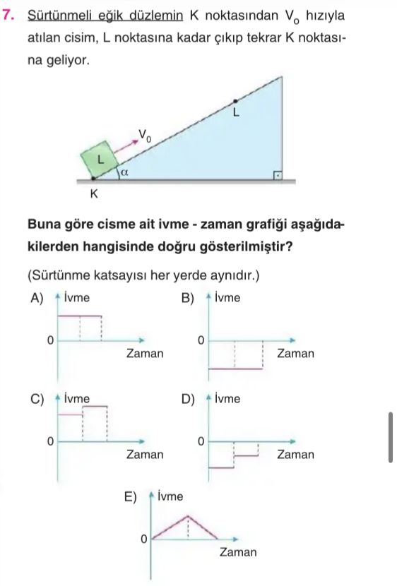 Sürtünmeli eğik düzlemin K noktasından V₀ hızıyla atılan cisim, L noktasına kadar çıkıp tekrar K