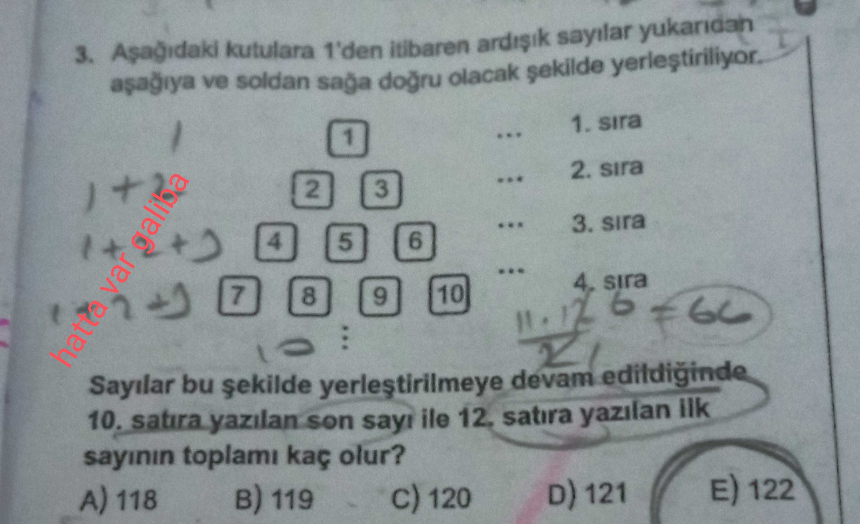 Matematik (Mezun)