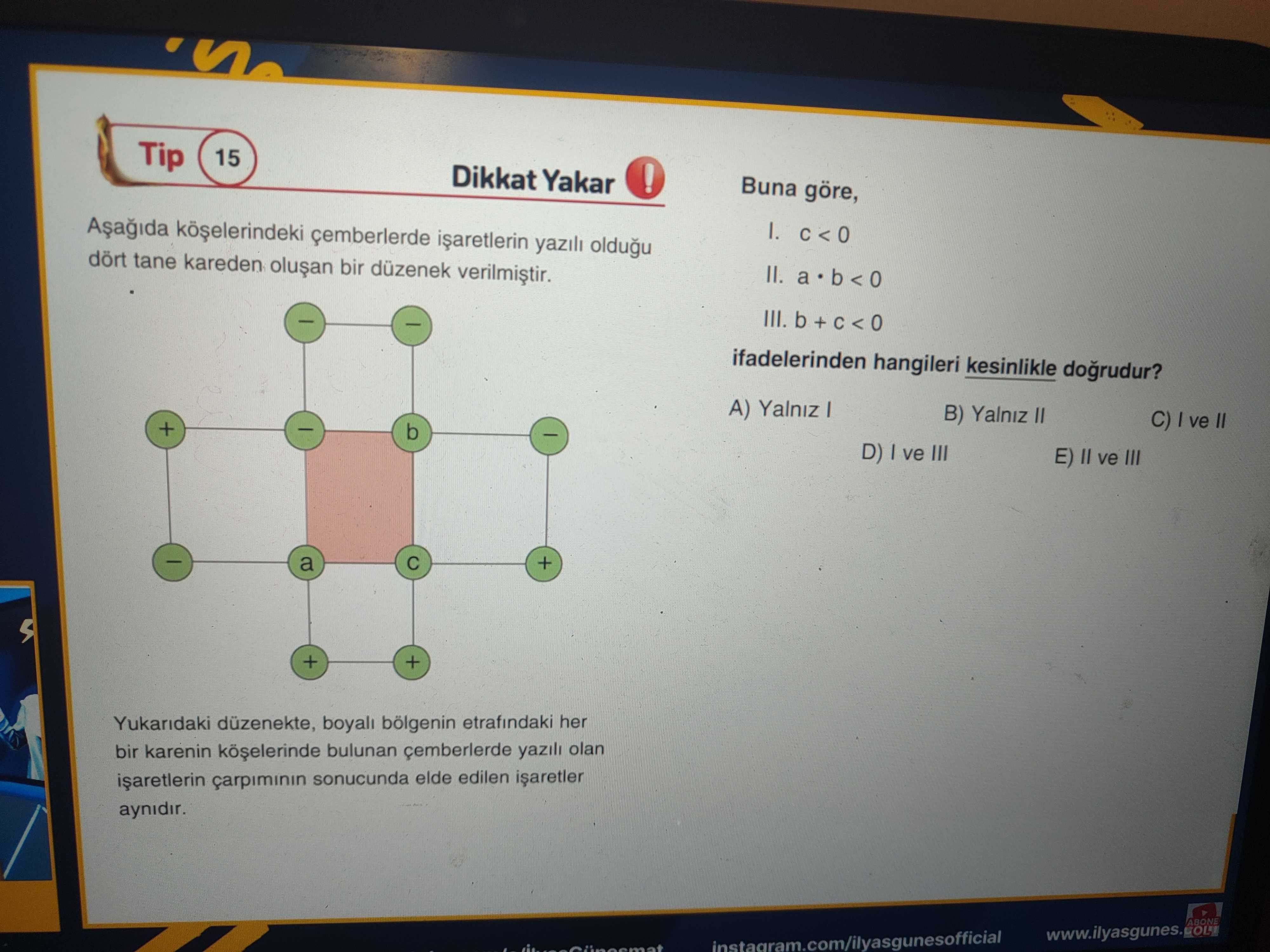 Aşağıda köşelerindeki çemberlerde işaretlerin yazılı olduğu dört tane kareden oluşan bir düzenek