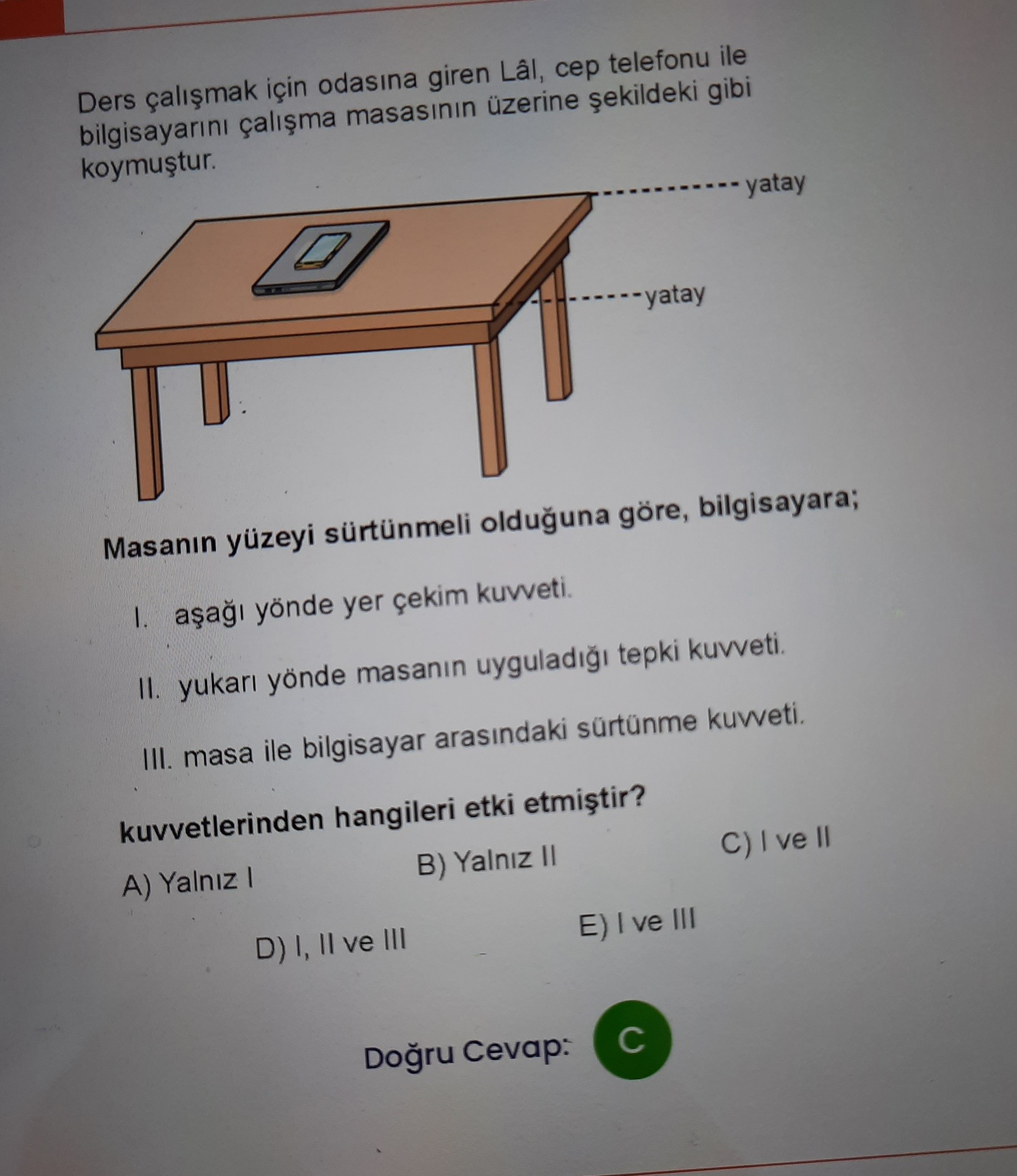 Ders çalışmak için odasına giren Lâl, cep telefonu ile bilgisayarını çalışma masasının üzerine