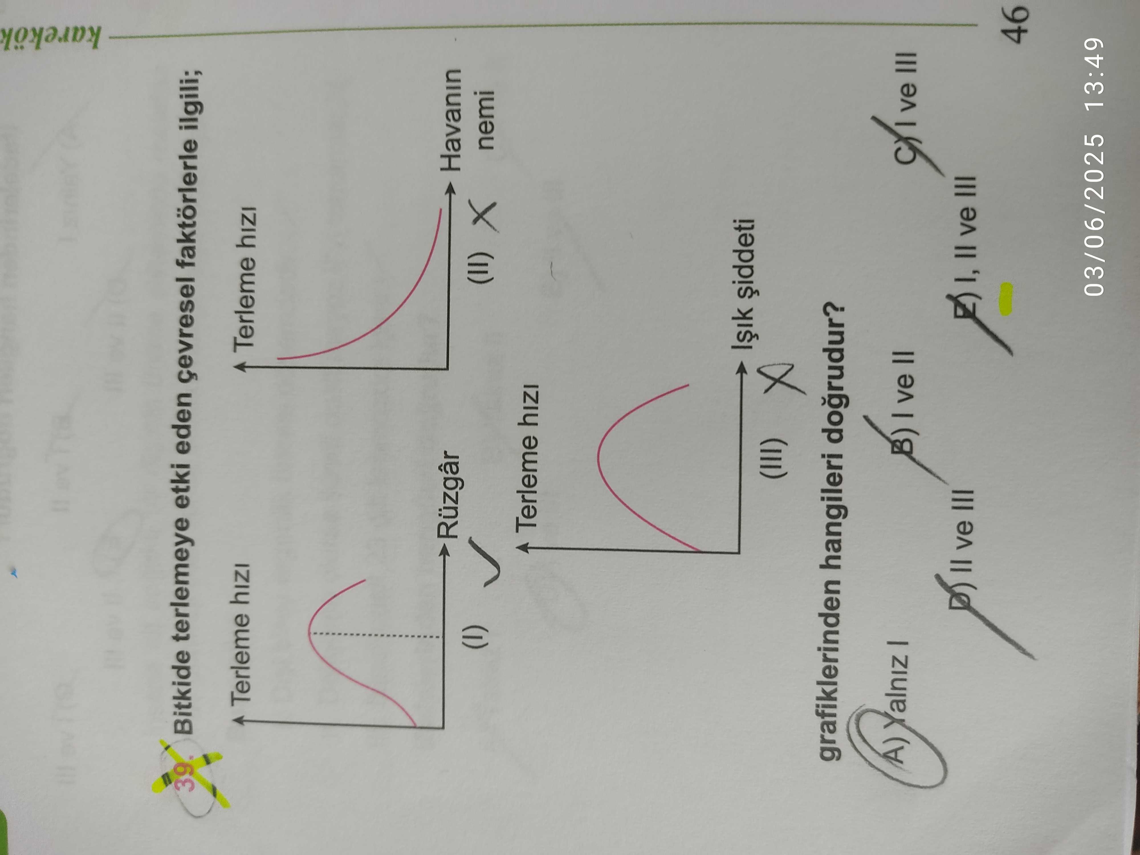 Bitkide terlemeye etki eden çevresel faktörlerle ilgili grafiklerden hangileri doğrudur?
