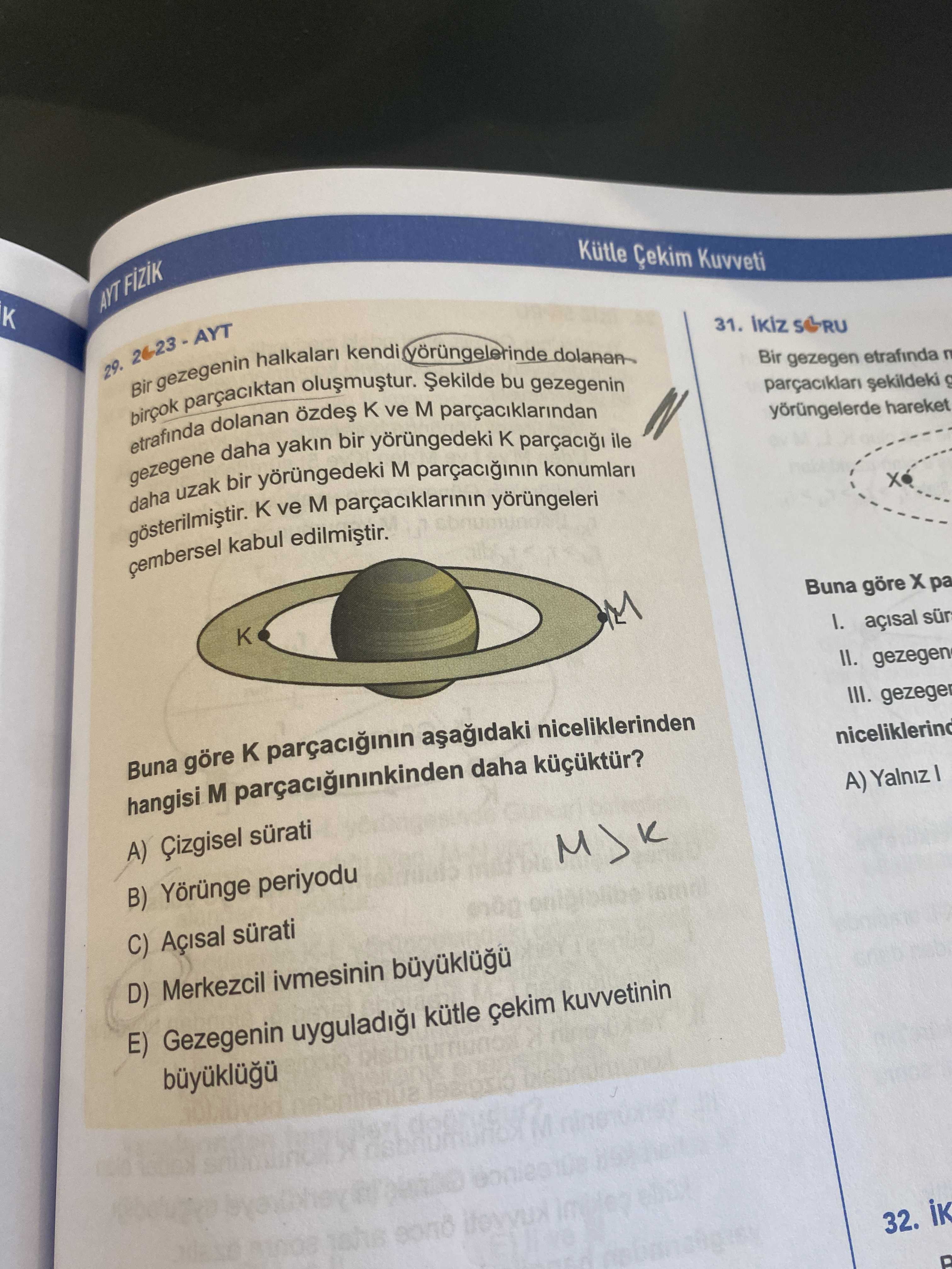 2023 - AYT Bir gezegenin halkaları kendi yörüngelerinde dolanan birçok parçacıktan oluşmuştur