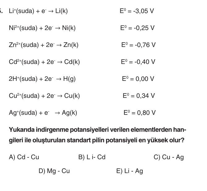 Li⁺(suda) + e⁻ → Li(k) E° = -3,05 V Ni²⁺(suda) + 2e⁻ → Ni(k) E° = -0,25 V Zn²⁺(suda) + 2e⁻ → Zn(k)
