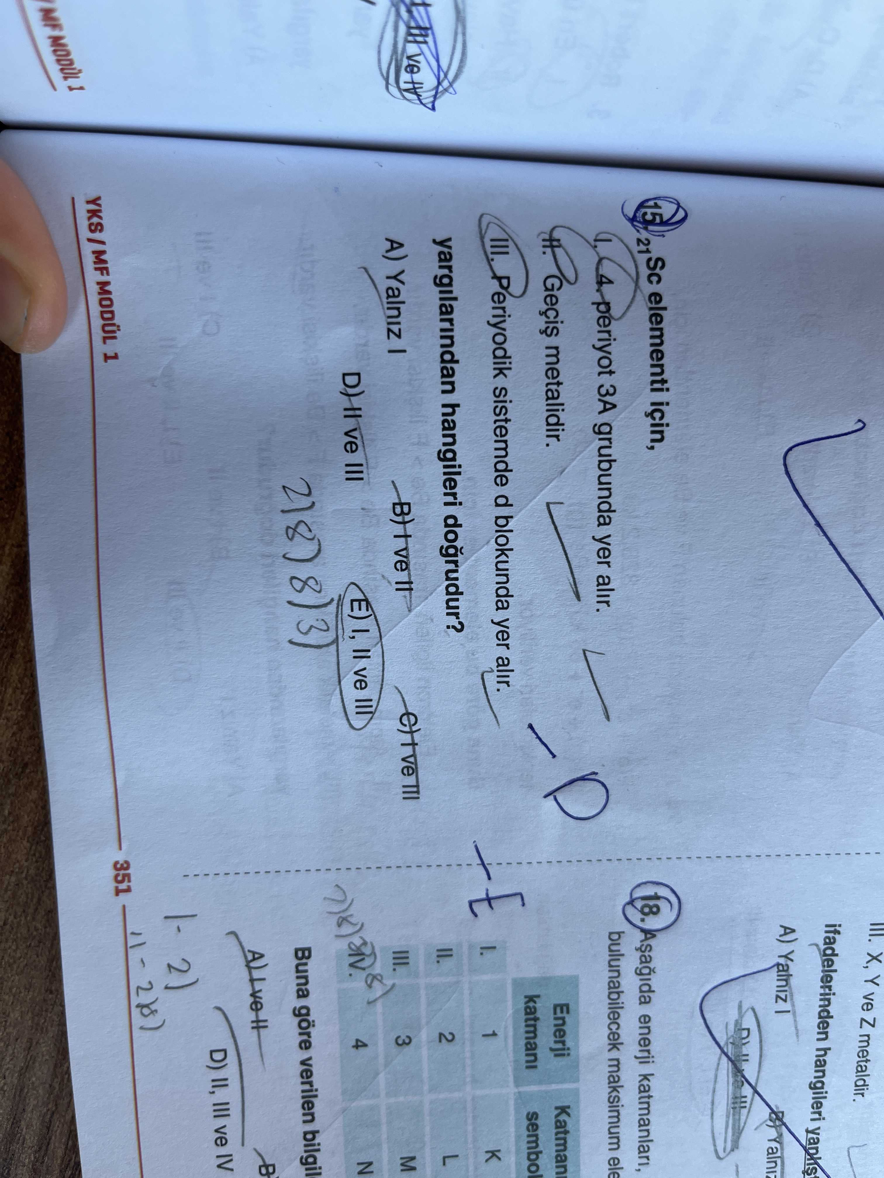 Kimya (12. Sınıf)