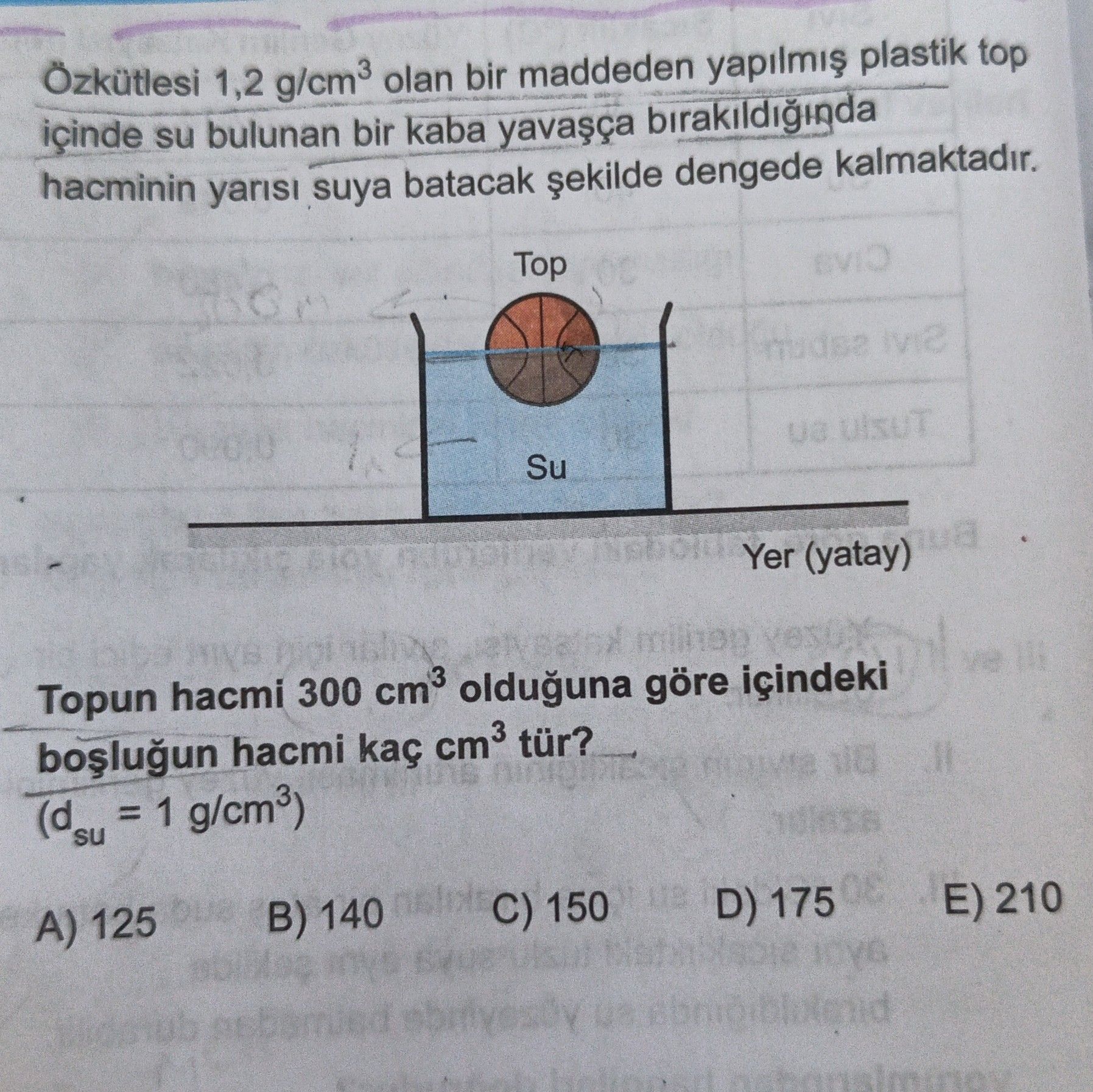 Özkütlesi 1,2 g/cm³ olan bir maddeden yapılmış plastik top içinde su bulunan bir kaba yavaşça