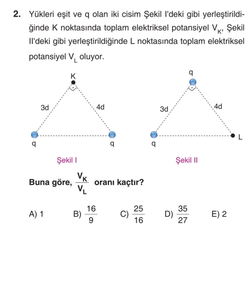 Yükleri eşit ve q olan iki cisim Şekil I'deki gibi yerleştirildiğinde K noktasında toplam