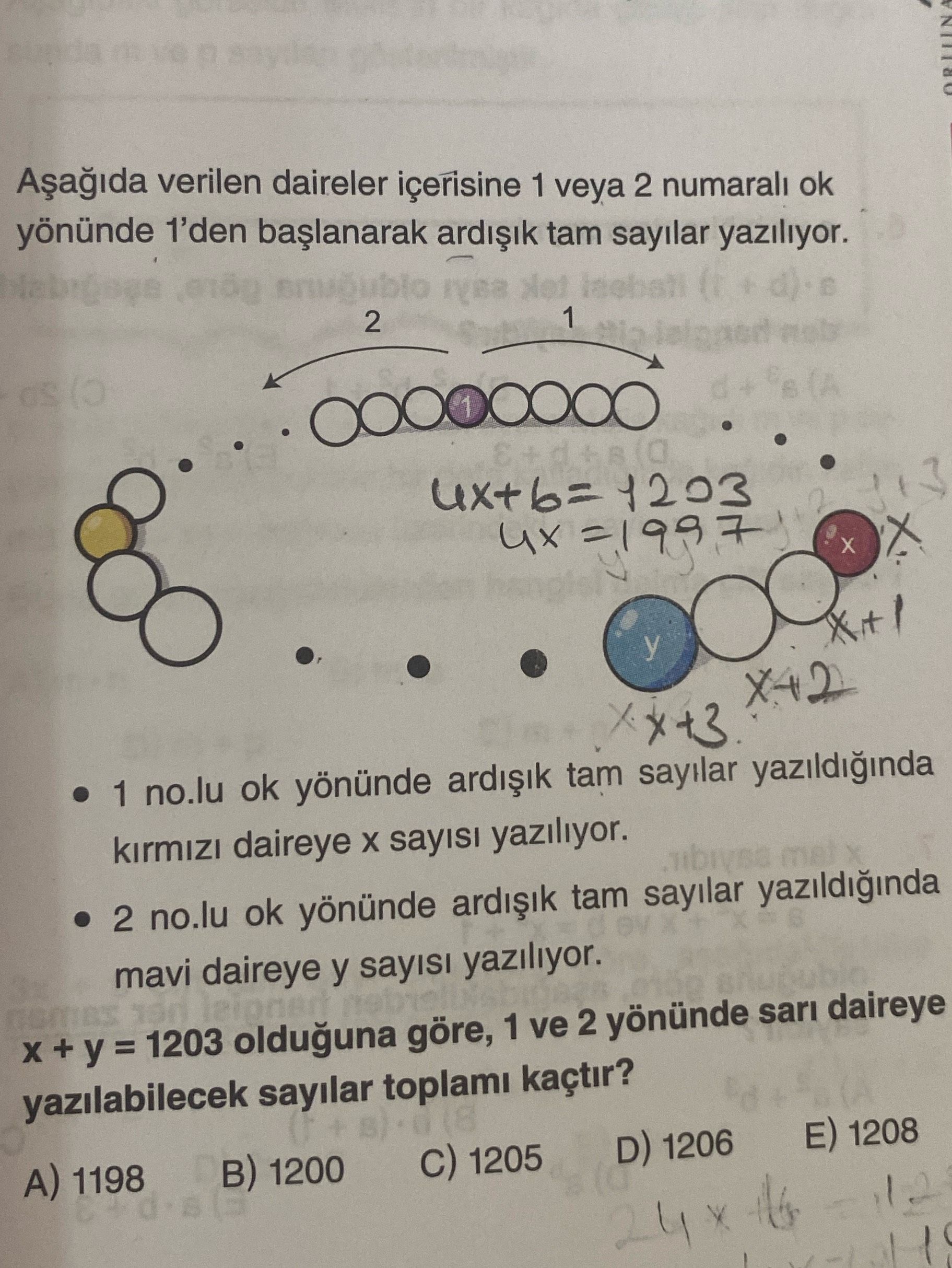 Aşağıda verilen daireler içerisine 1 veya 2 numaralı ok yönünde 1'den başlanarak ardışık tam sayılar