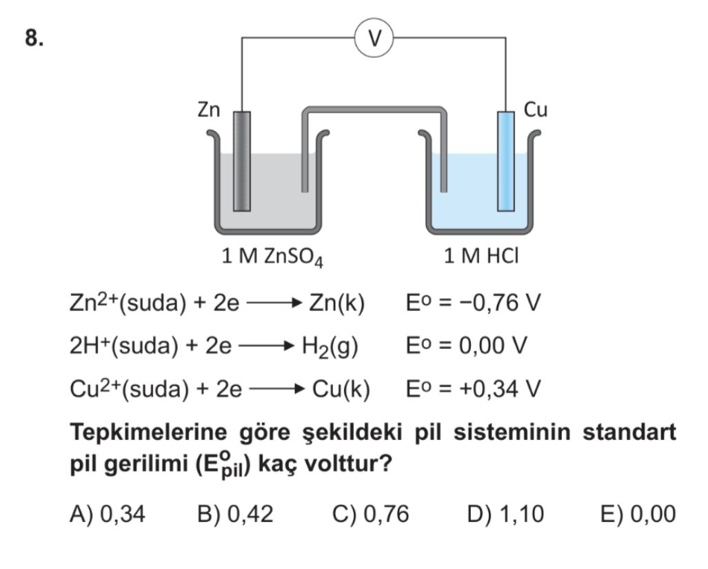 Zn²⁺(suda) + 2e ——→ Zn(k) Eº = −0,76 V 2H⁺(suda) + 2e ——→ H₂(g) Eº = 0,00 V Cu²⁺(suda) + 2e ——→