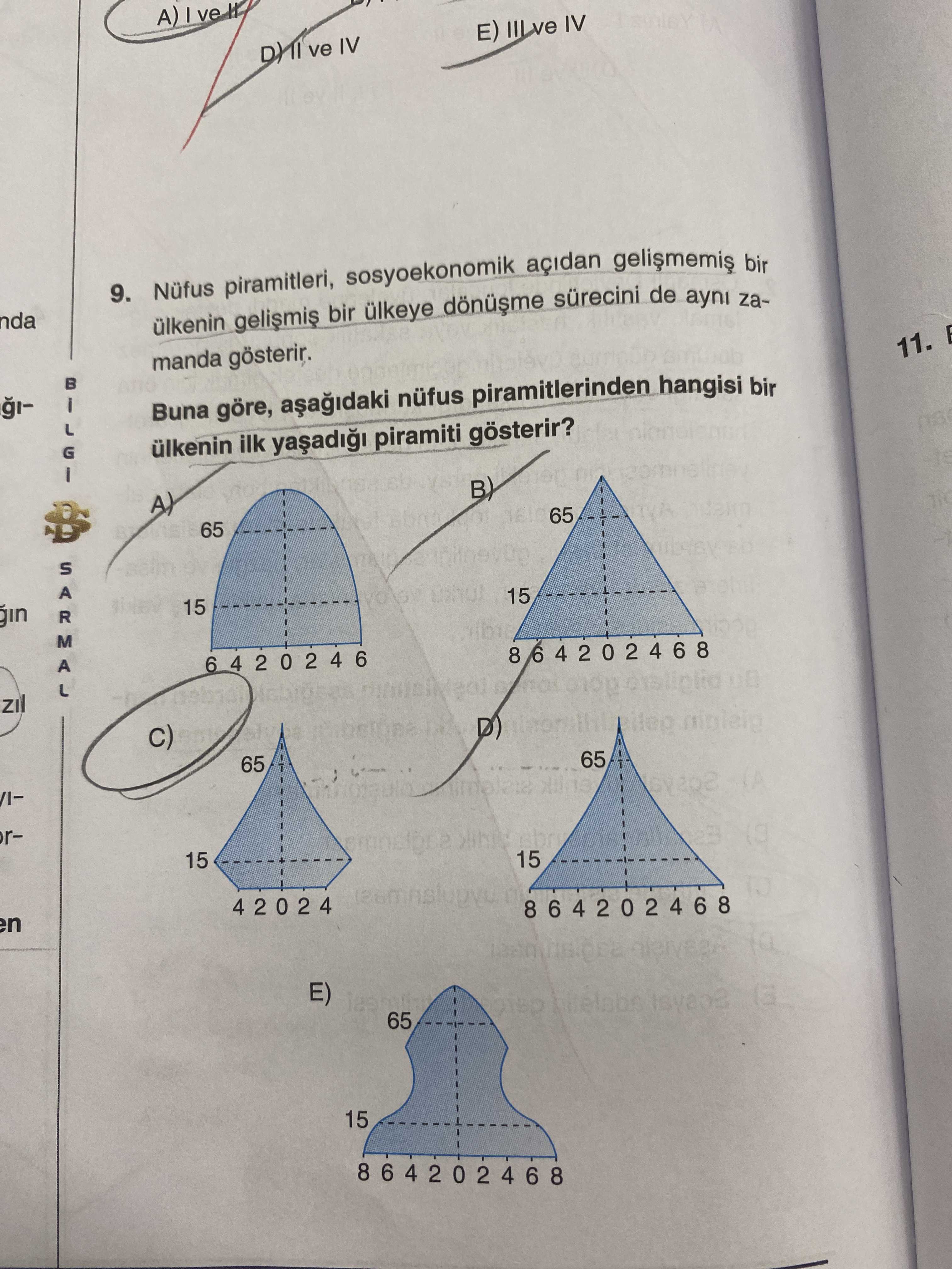 Nüfus piramitleri, sosyoekonomik açıdan gelişmemiş bir ülkenin gelişmiş bir ülkeye dönüşme sürecini