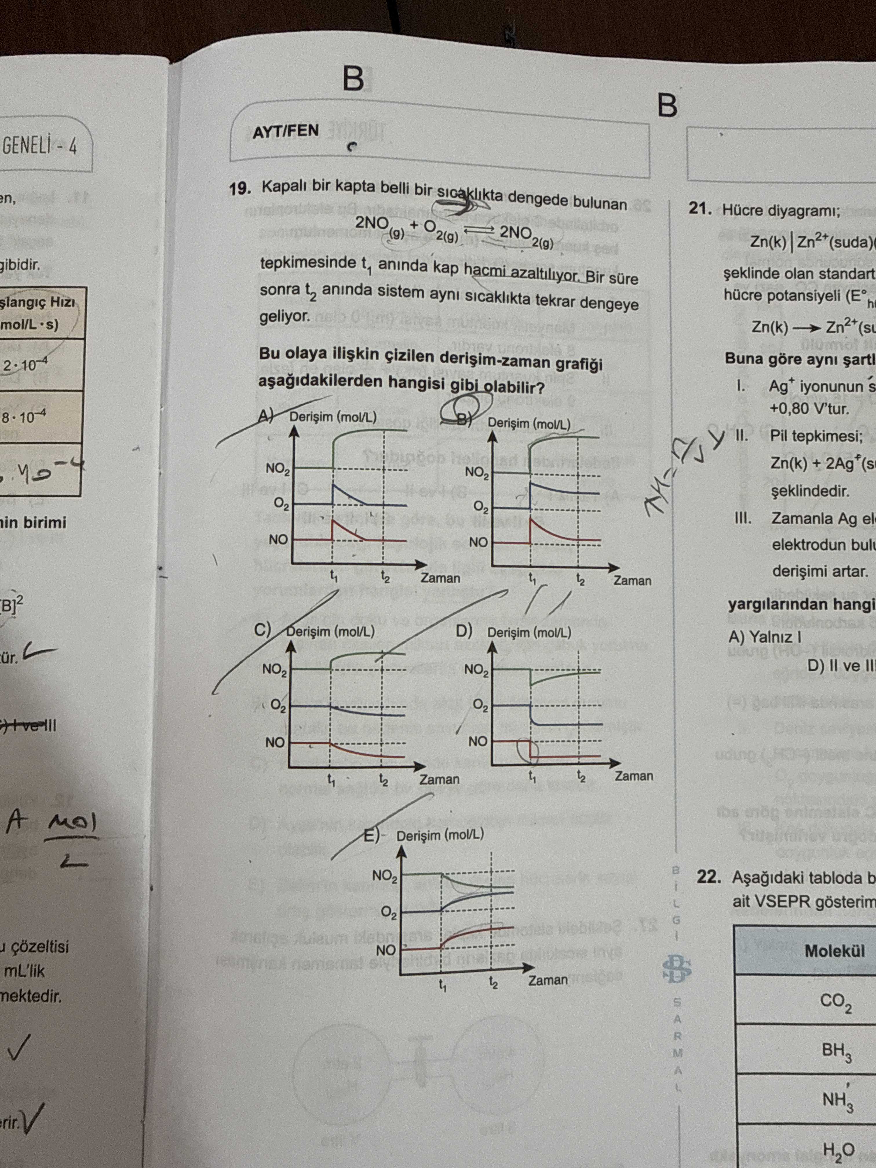 Kapalı bir kapta belli bir sıcaklıkta dengede bulunan 2NO(g) + O₂(g) ⇌ 2NO₂(g) tepkimesinde t₁