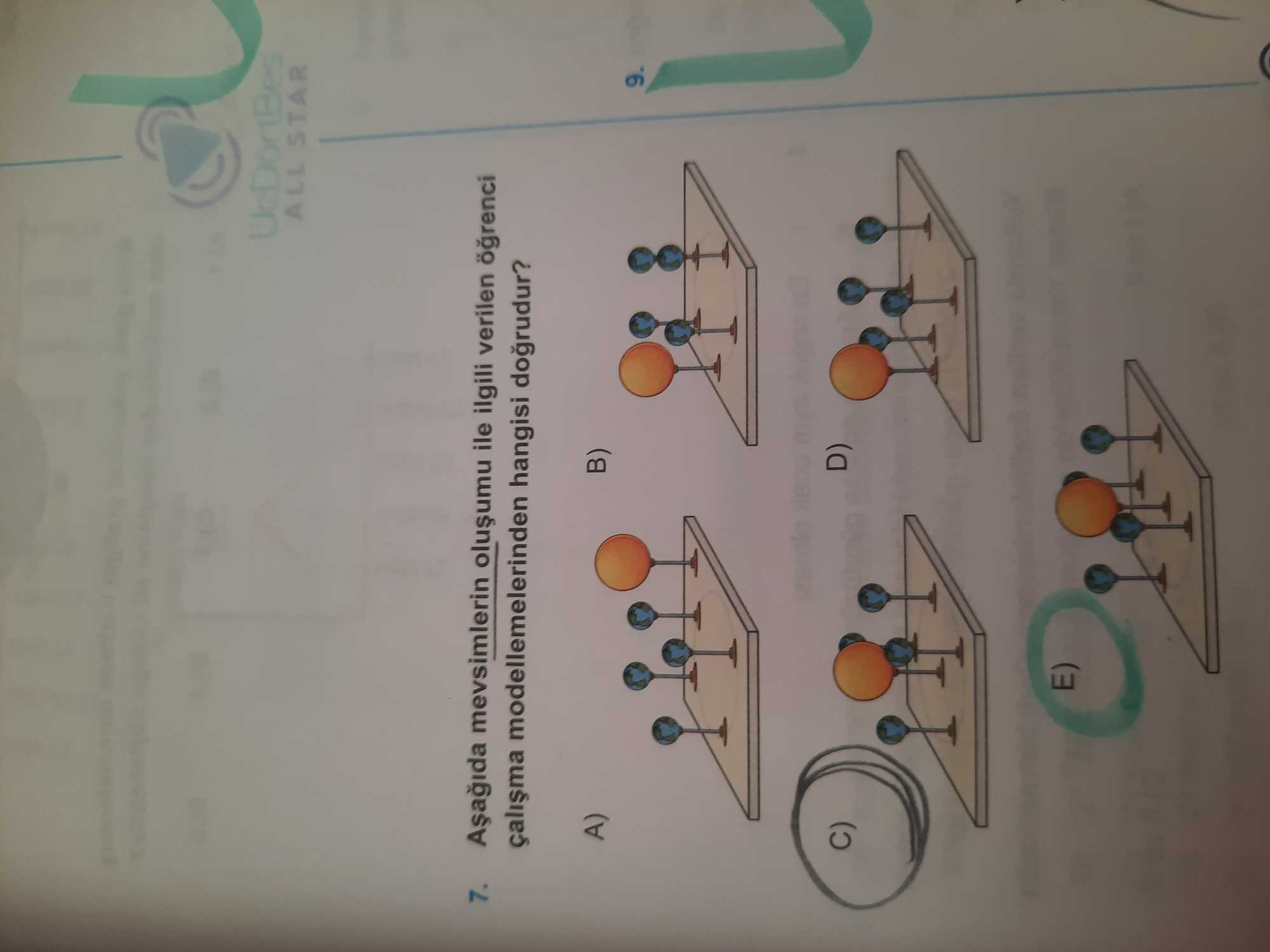 Aşağıda mevsimlerin oluşumu ile ilgili verilen öğrenci çalışma modellemelerinden hangisi doğrudur?