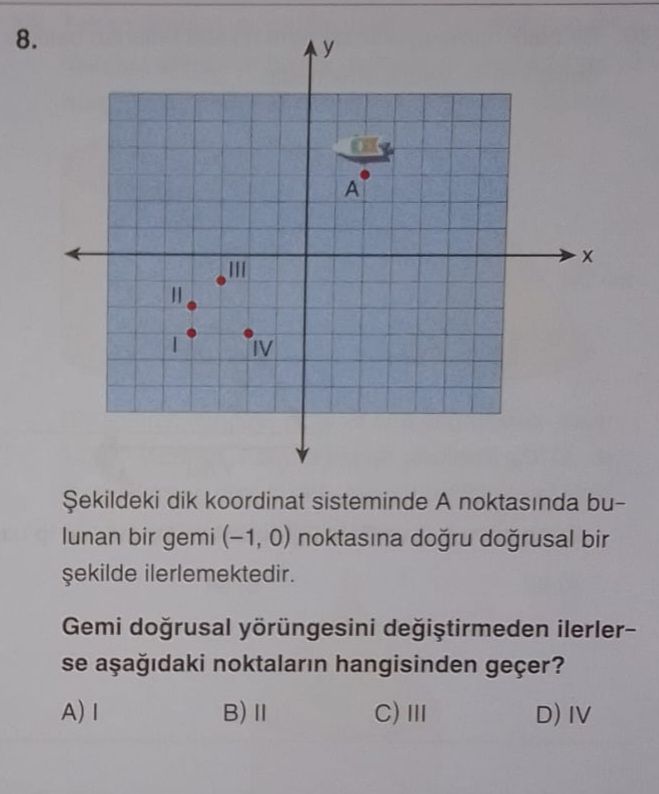 8. y A IV dik koordinat sisteminde A noktasinda bulunan bir gemi (-1, 0) noktasina dogrusal bir ilerlemektedir. Gemi dogrusal yörüngesini degistirmeden ilerlerse noktalarin hangisinden geçer. B) III D) IV 8. B) III D) IV. ?? Model.Question.title
