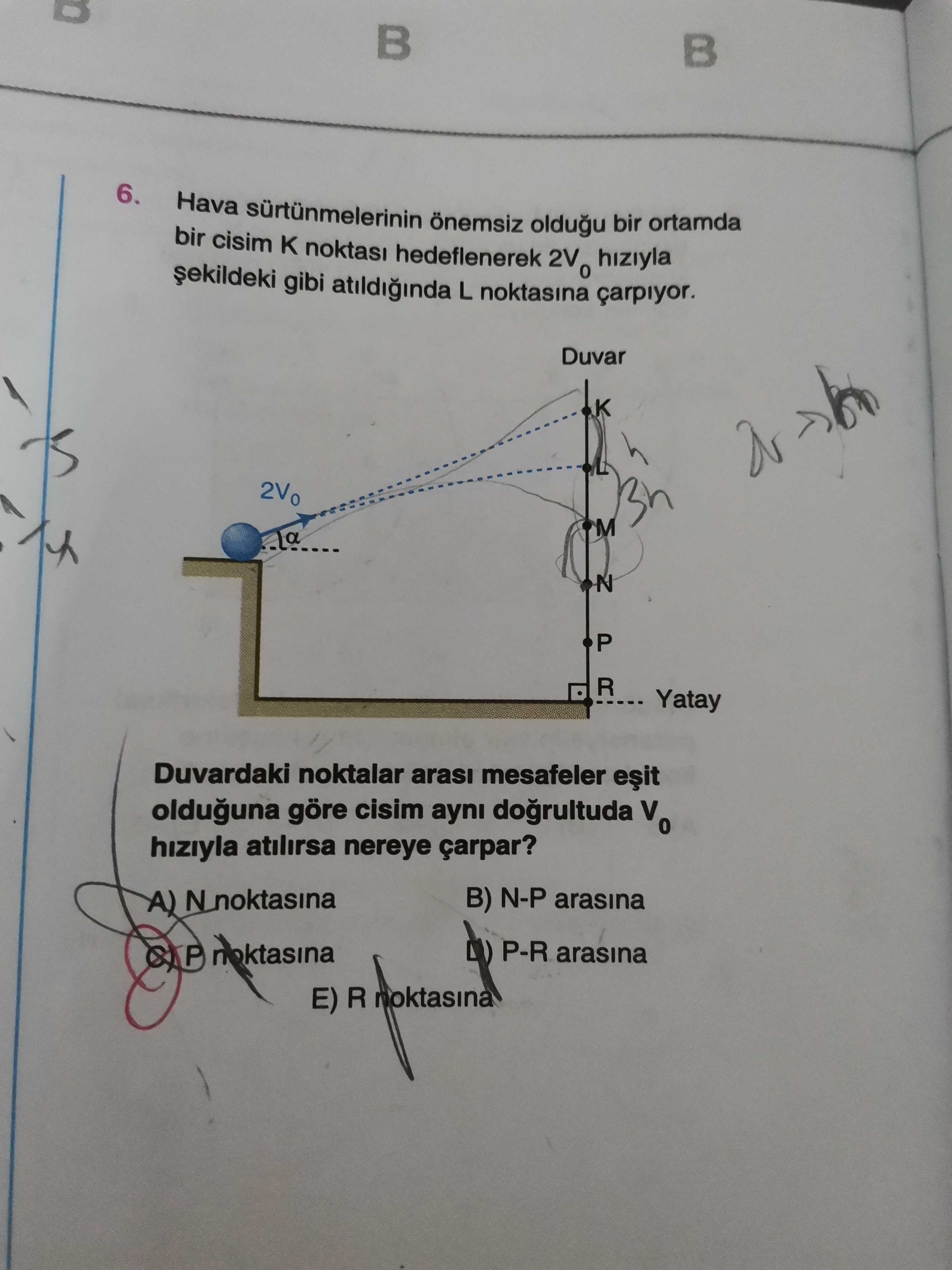 Hava sürtünmelerinin önemsiz olduğu bir ortamda bir cisim K noktası hedeflenerek 2V₀ hızıyla