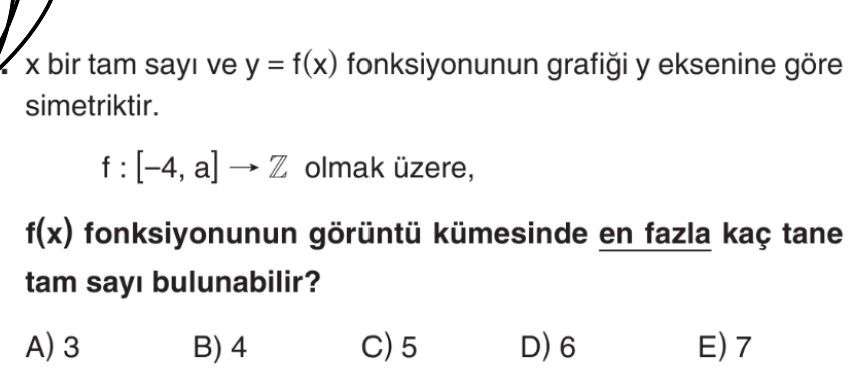x bir tam sayı ve y = f(x) fonksiyonunun grafiği y eksenine göre simetriktir. f : [-4, a] → ℤ olmak