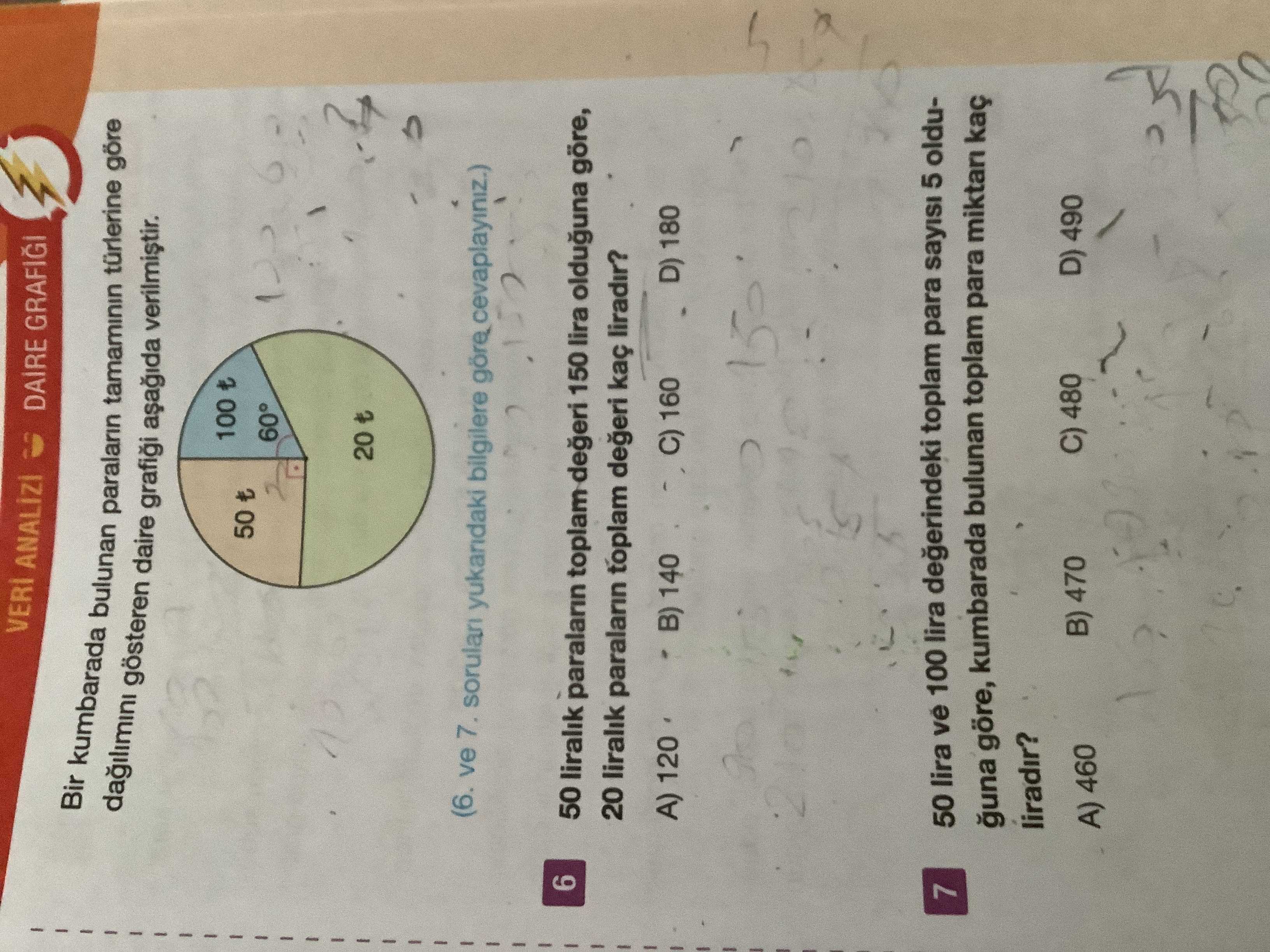 Bir kumbarada bulunan paraların tamamının türlerine göre dağılımını gösteren daire grafiği aşağıda