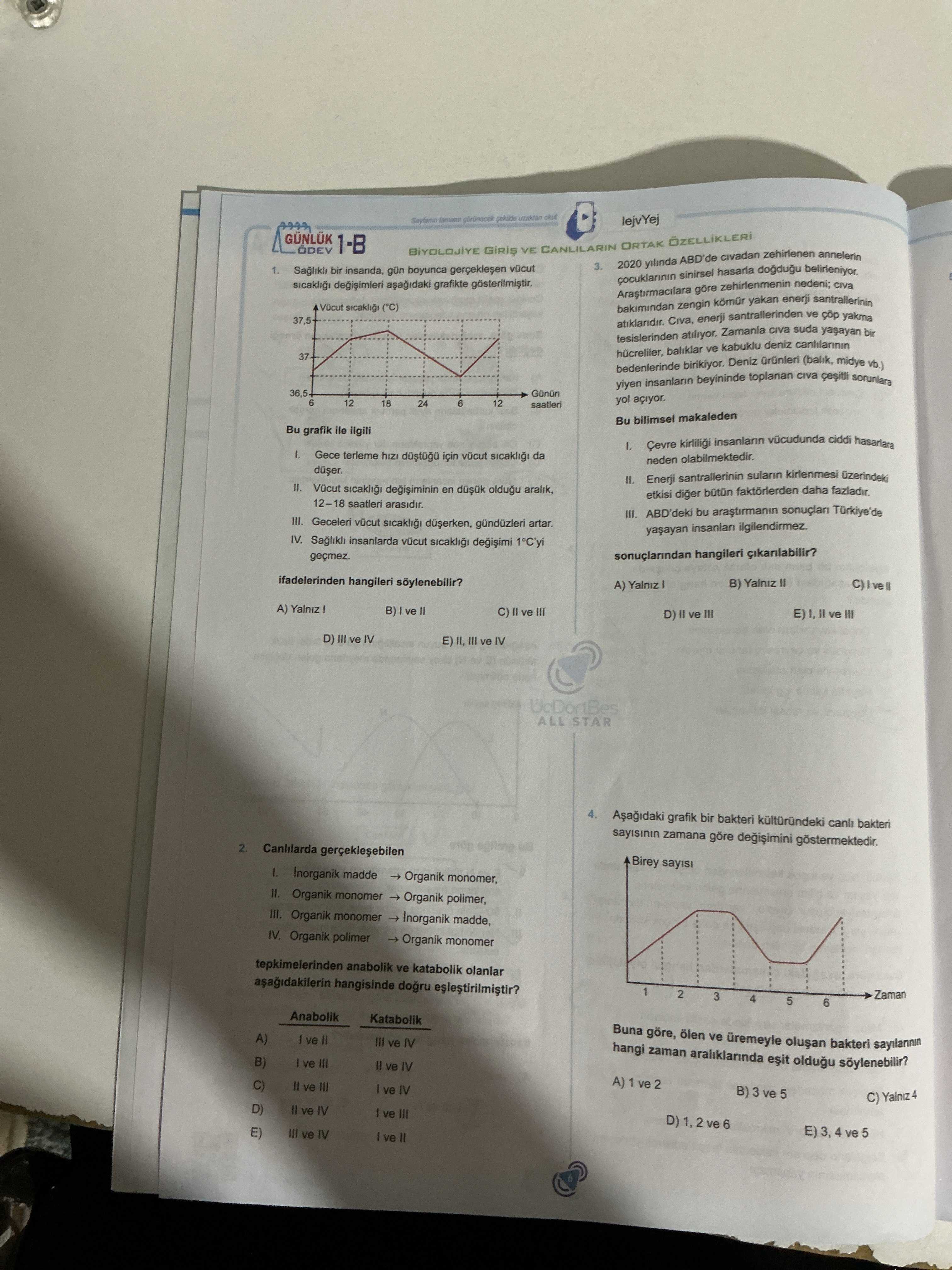 Sağlıklı bir insanda, gün boyunca gerçekleşen vücut sıcaklığı değişimleri aşağıdaki grafikte