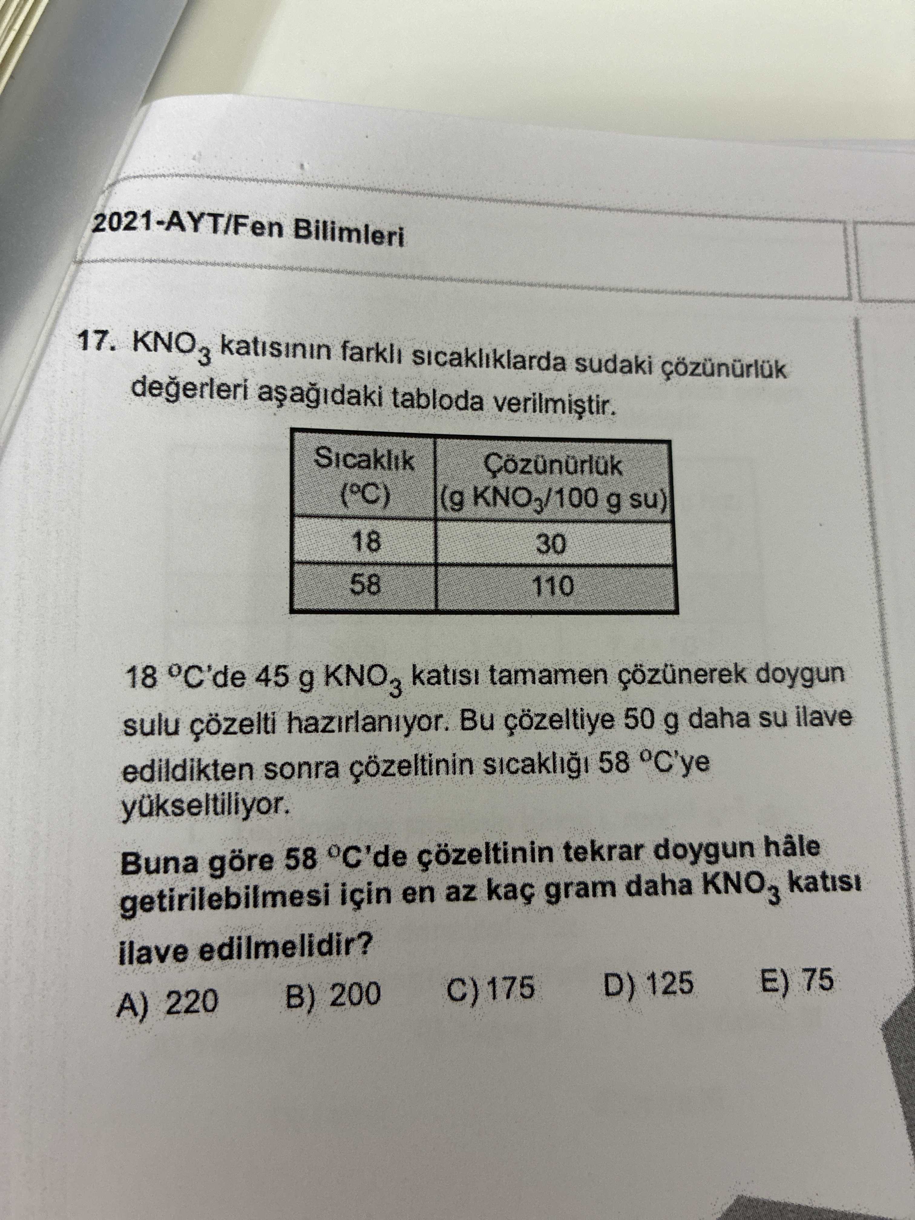 KNO₃ katısının farklı sıcaklıklarda sudaki çözünürlük değerleri aşağıdaki tabloda verilmiştir