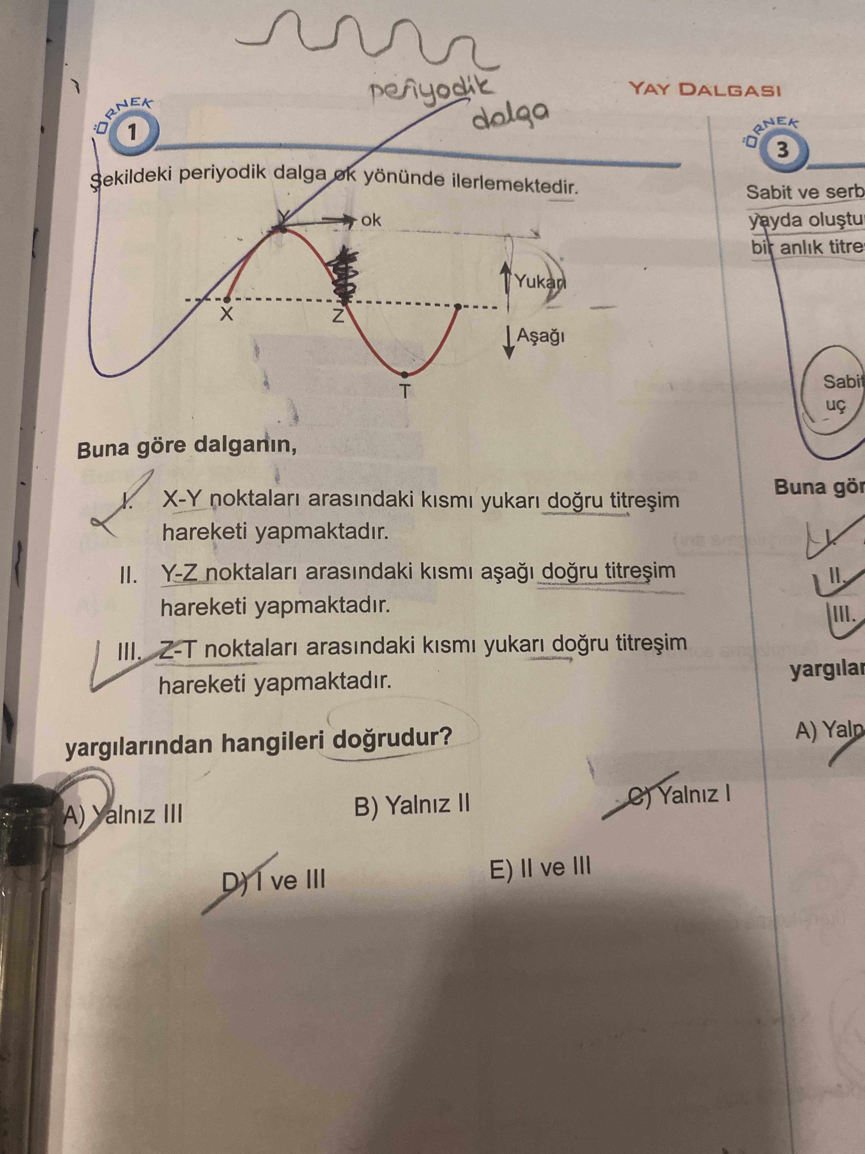 Şekildeki periyodik dalga ok yönünde ilerlemektedir. Buna göre dalganın, I. X-Y noktaları arasındaki