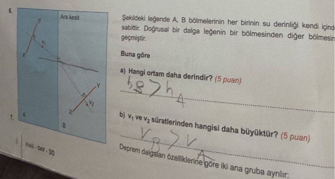 Şekildeki leğende A, B bölmelerinin her birinin su derinliği kendi içinde sabittir. Doğrusal bir