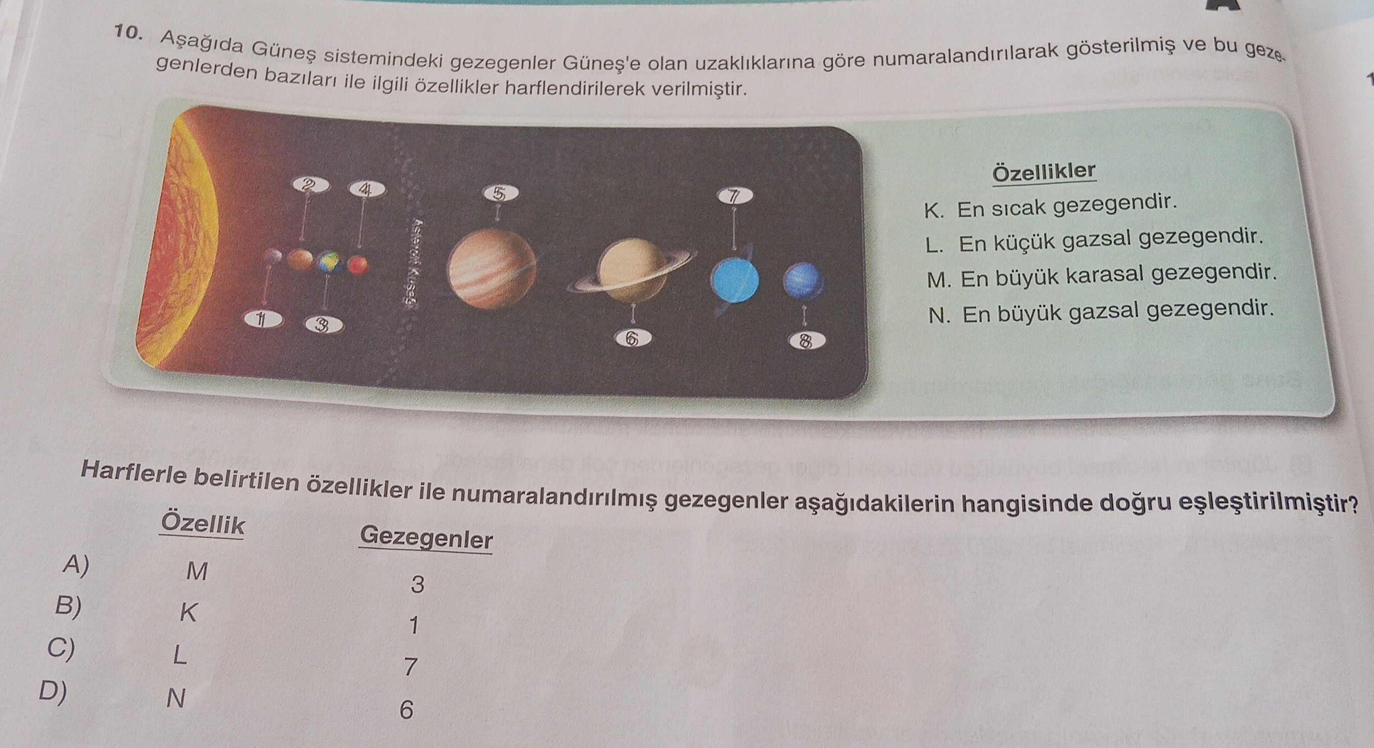 Aşağıda Güneş sistemindeki gezegenler Güneş'e olan uzaklıklarına göre numaralandırılarak gösterilmiş