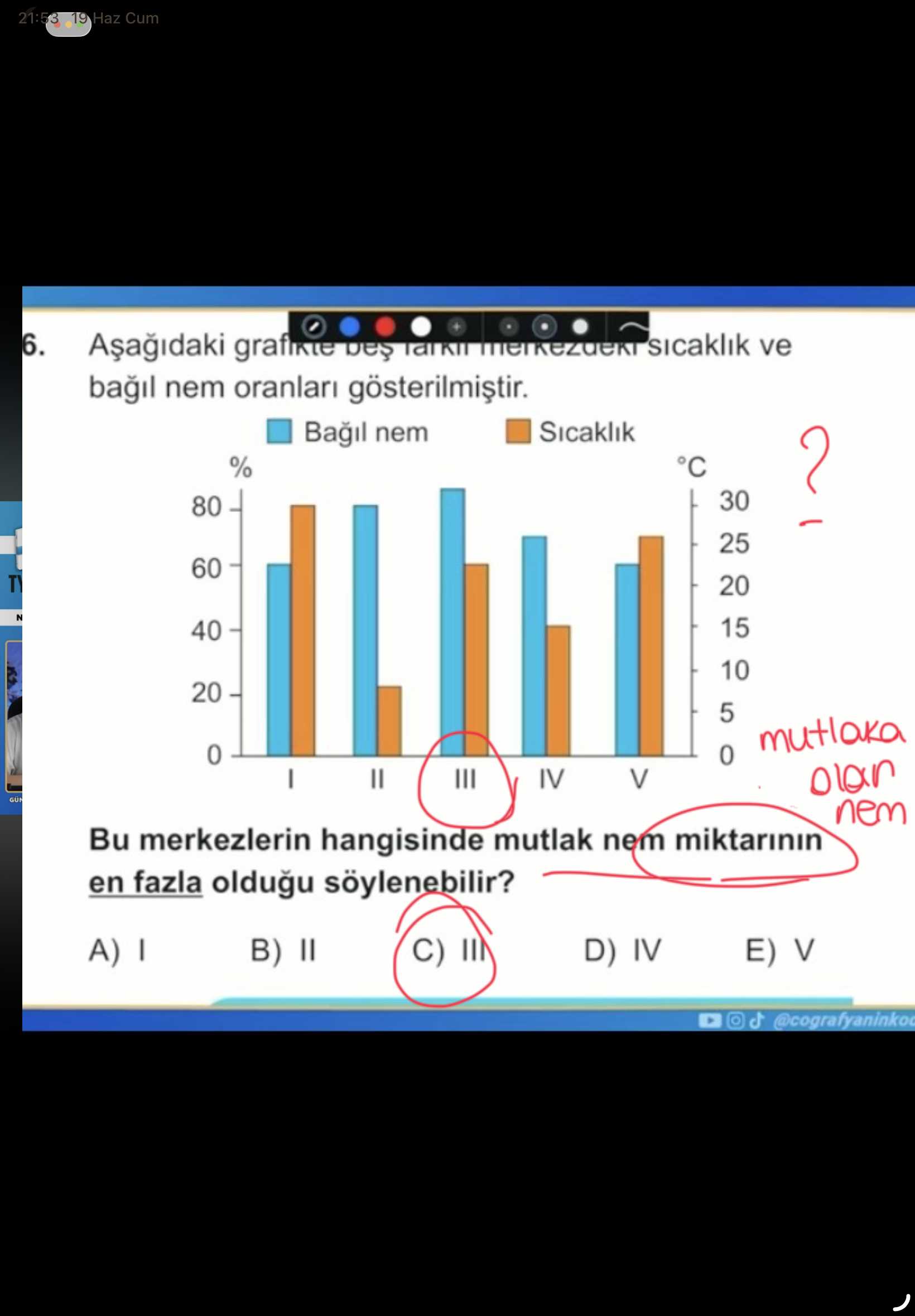 Aşağıdaki grafikte beş farklı merkezdeki sıcaklık ve bağıl nem oranları gösterilmiştir. Bu