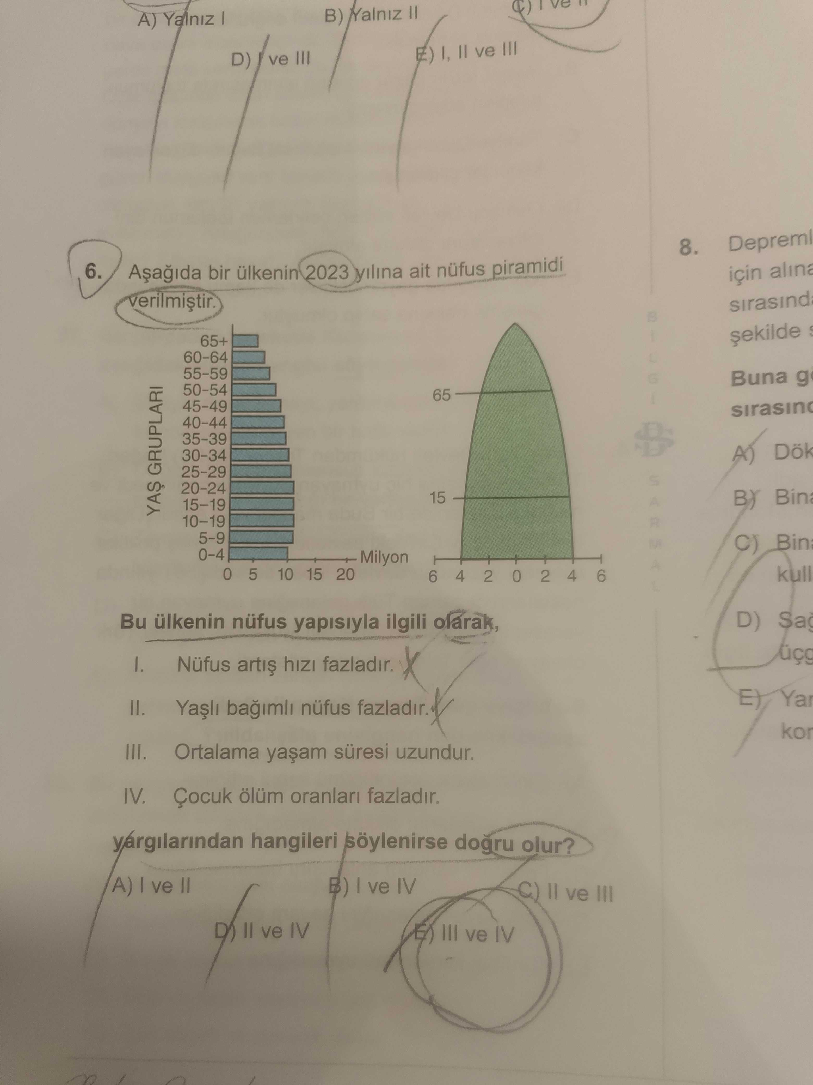 Aşağıda bir ülkenin 2023 yılına ait nüfus piramidi verilmiştir. Bu ülkenin nüfus yapısıyla ilgili