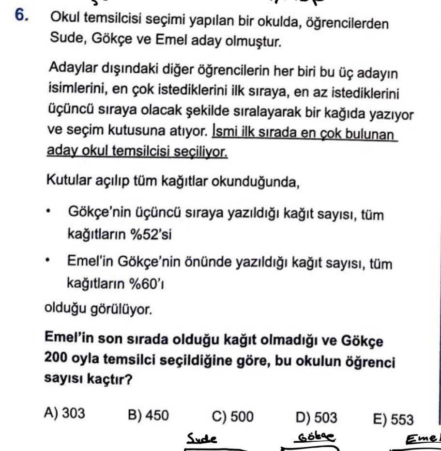 Matematik (11. Sınıf)