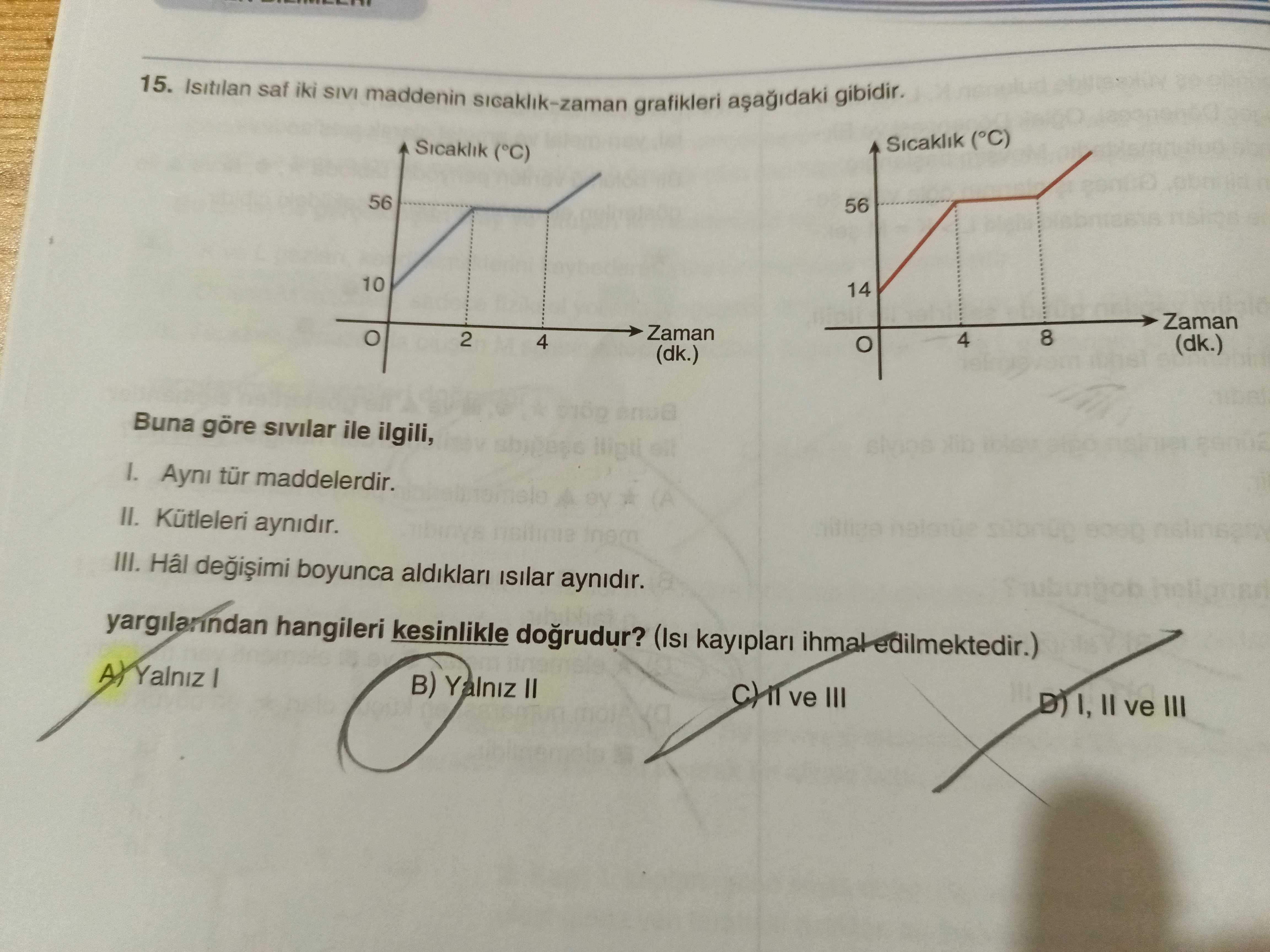 Isıtılan saf iki sıvı maddenin sıcaklık-zaman grafikleri aşağıdaki gibidir. Buna göre sıvılar ile