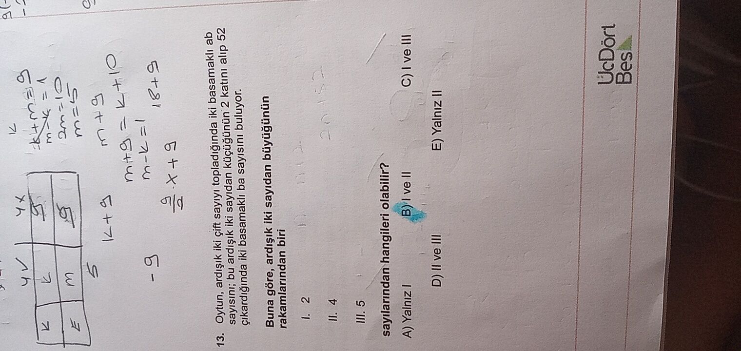 Matematik (Mezun)