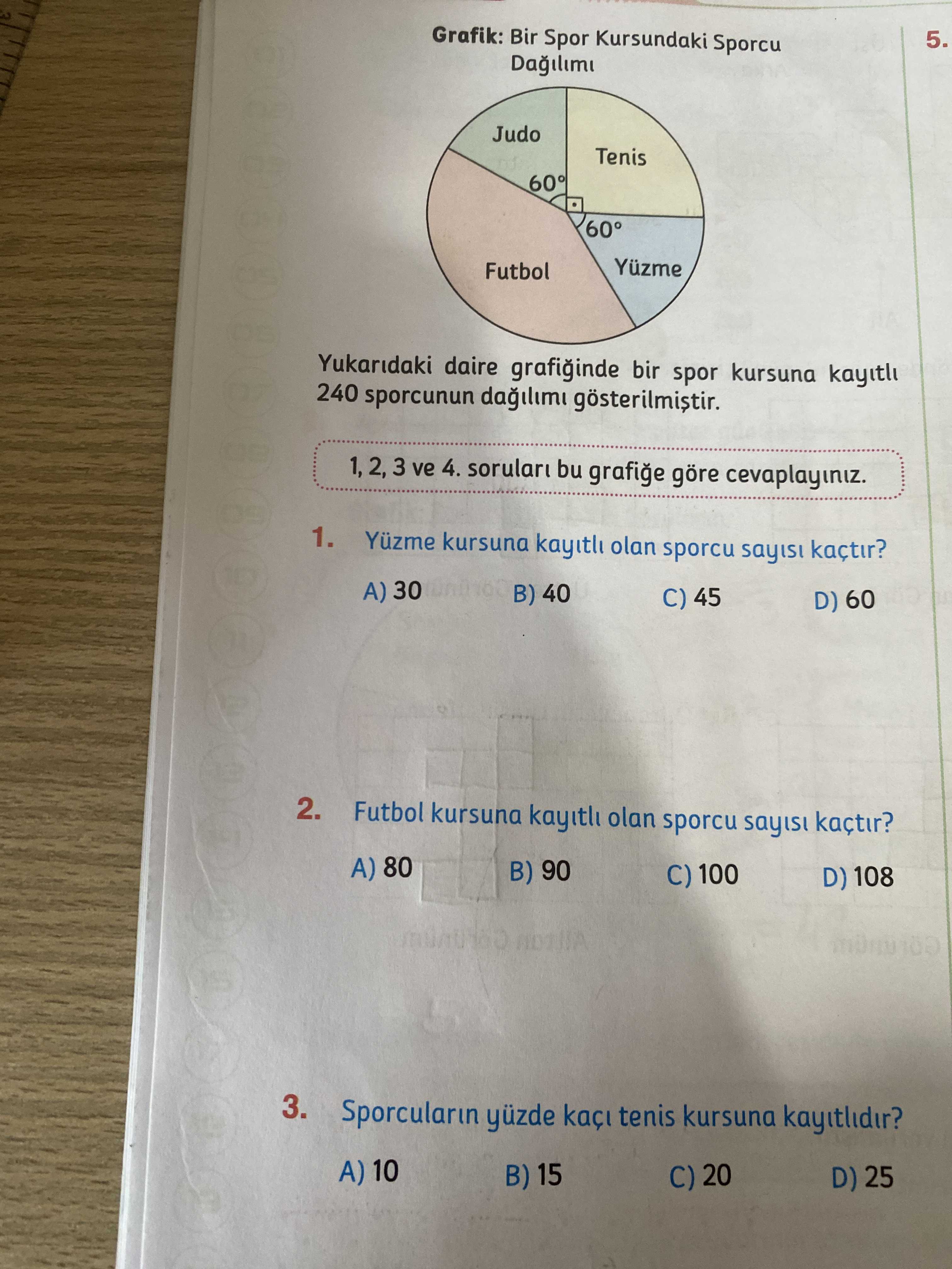 Grafik: Bir Spor Kursundaki Sporcu Dağılımı Yukarıdaki daire grafiğinde bir spor kursuna kayıtlı 240