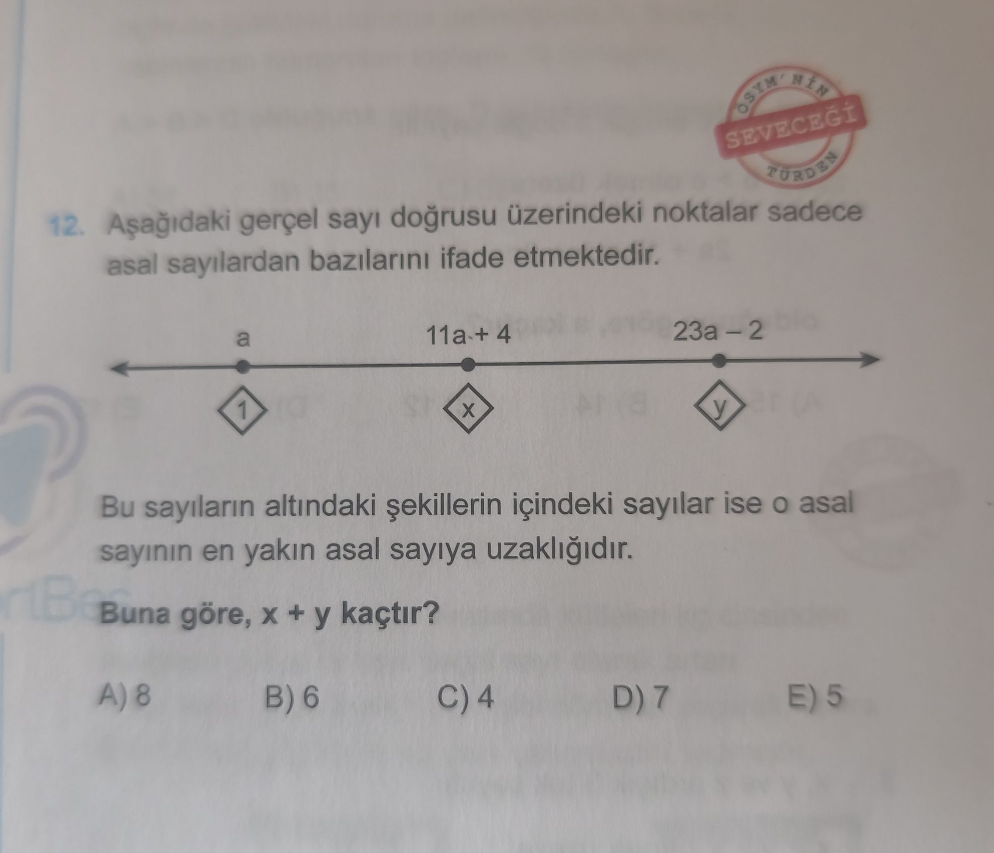 Aşağıdaki gerçel sayı doğrusu üzerindeki noktalar sadece asal sayılardan bazılarını ifade