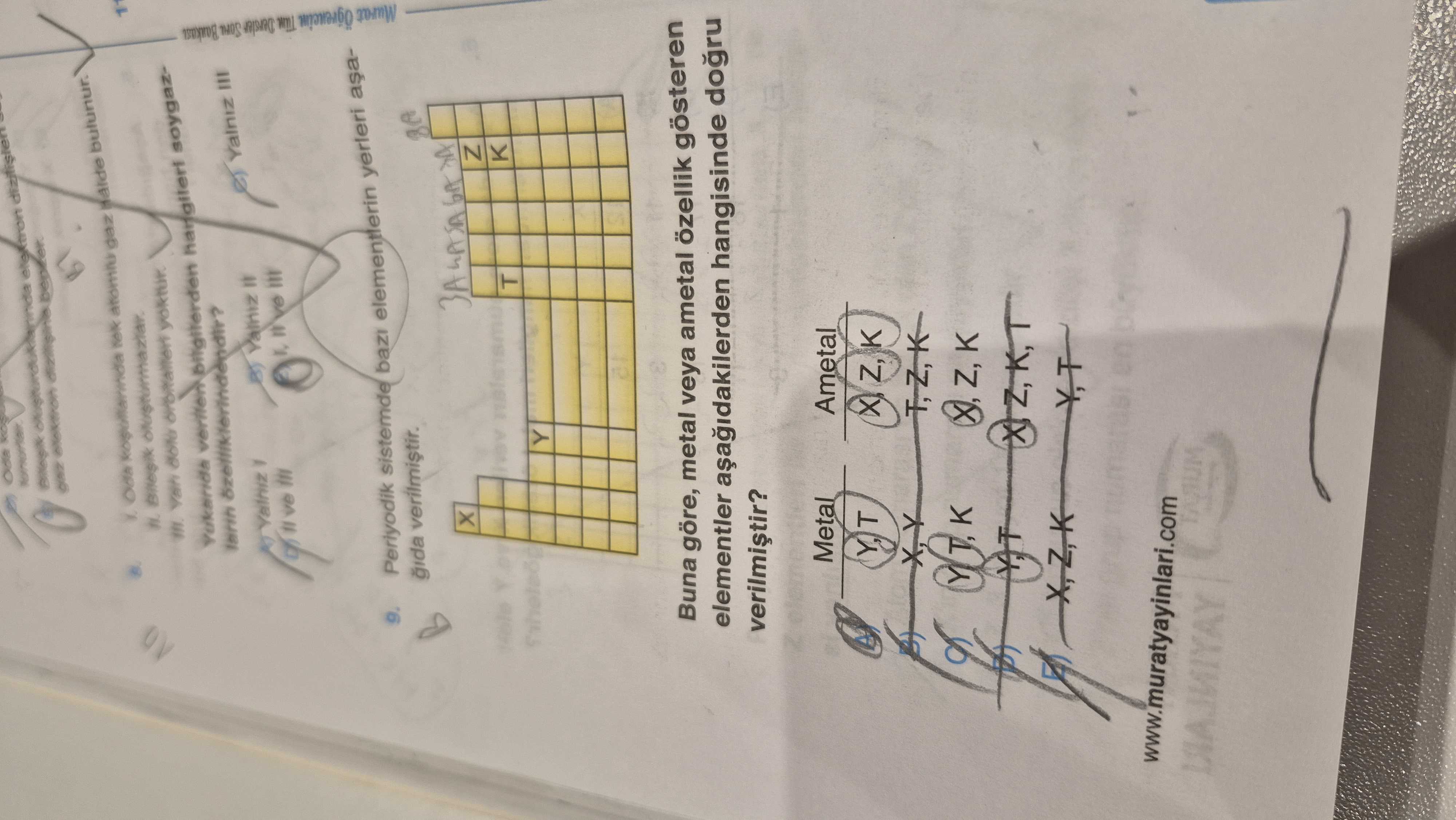 Periyodik sistemde bazı elementlerin yerleri aşağıda verilmiştir. Buna göre, metal veya ametal