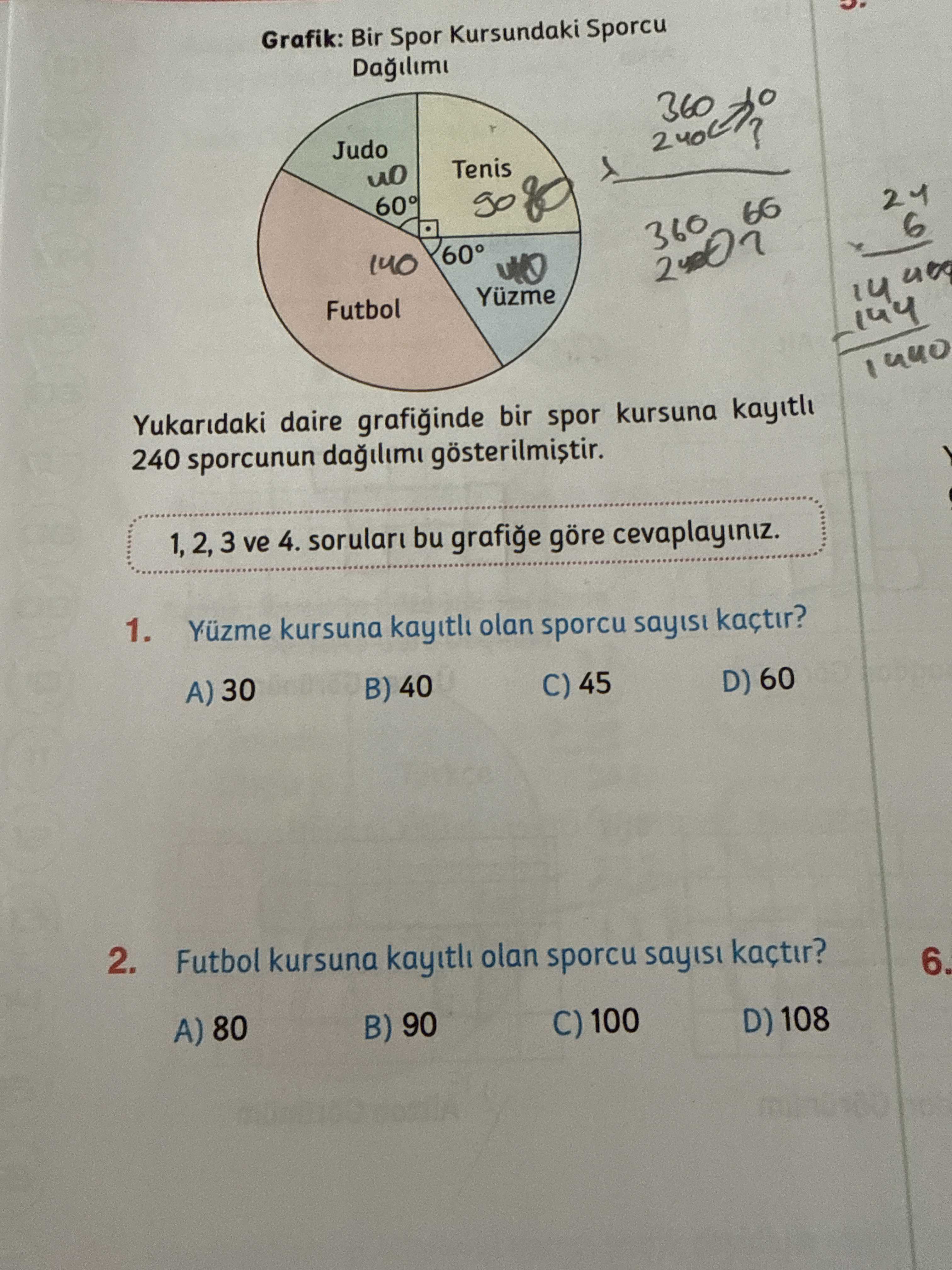 Grafik: Bir Spor Kursundaki Sporcu Dağılımı Yukarıdaki daire grafiğinde bir spor kursuna kayıtlı 240