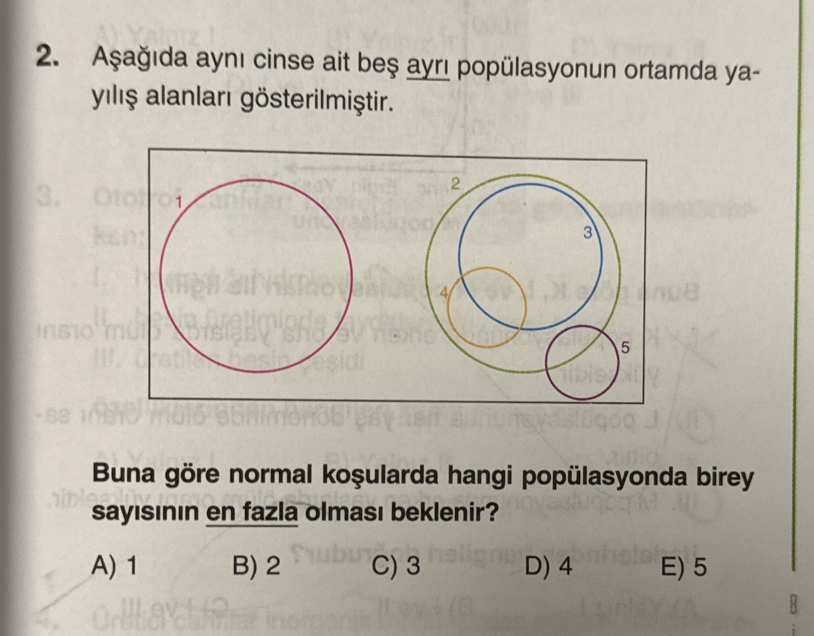 Aşağıda aynı cinse ait beş ayrı popülasyonun ortamda yayılış alanları gösterilmiştir. Buna göre