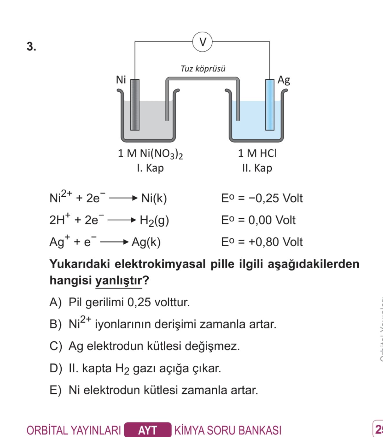 Ni²⁺ + 2e⁻ ——→ Ni(k) Eº = −0,25 Volt 2H⁺ + 2e⁻ ——→ H₂(g) Eº = 0,00 Volt Ag⁺ + e⁻ ——→ Ag(k) Eº =