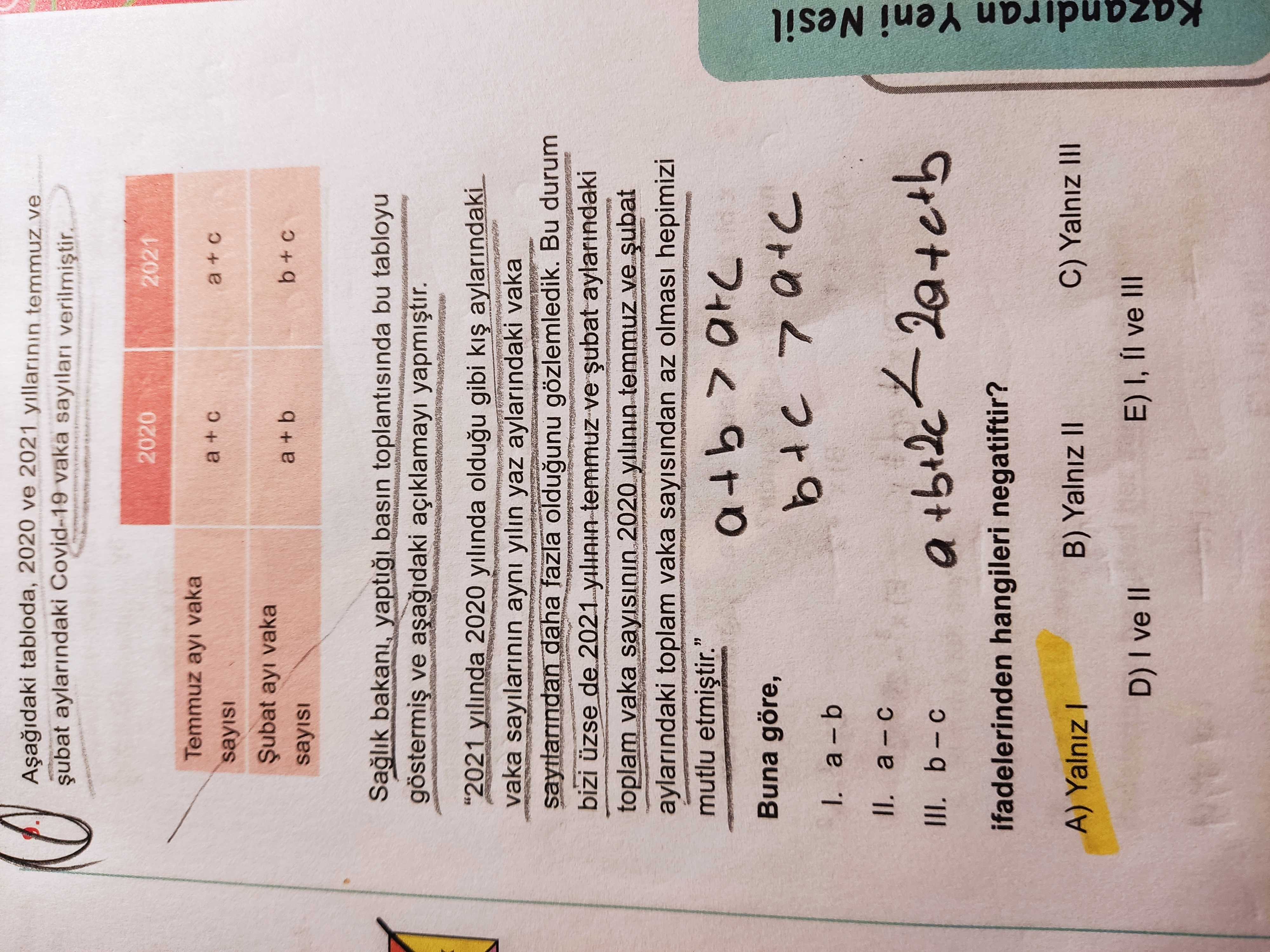 Matematik (12. Sınıf)