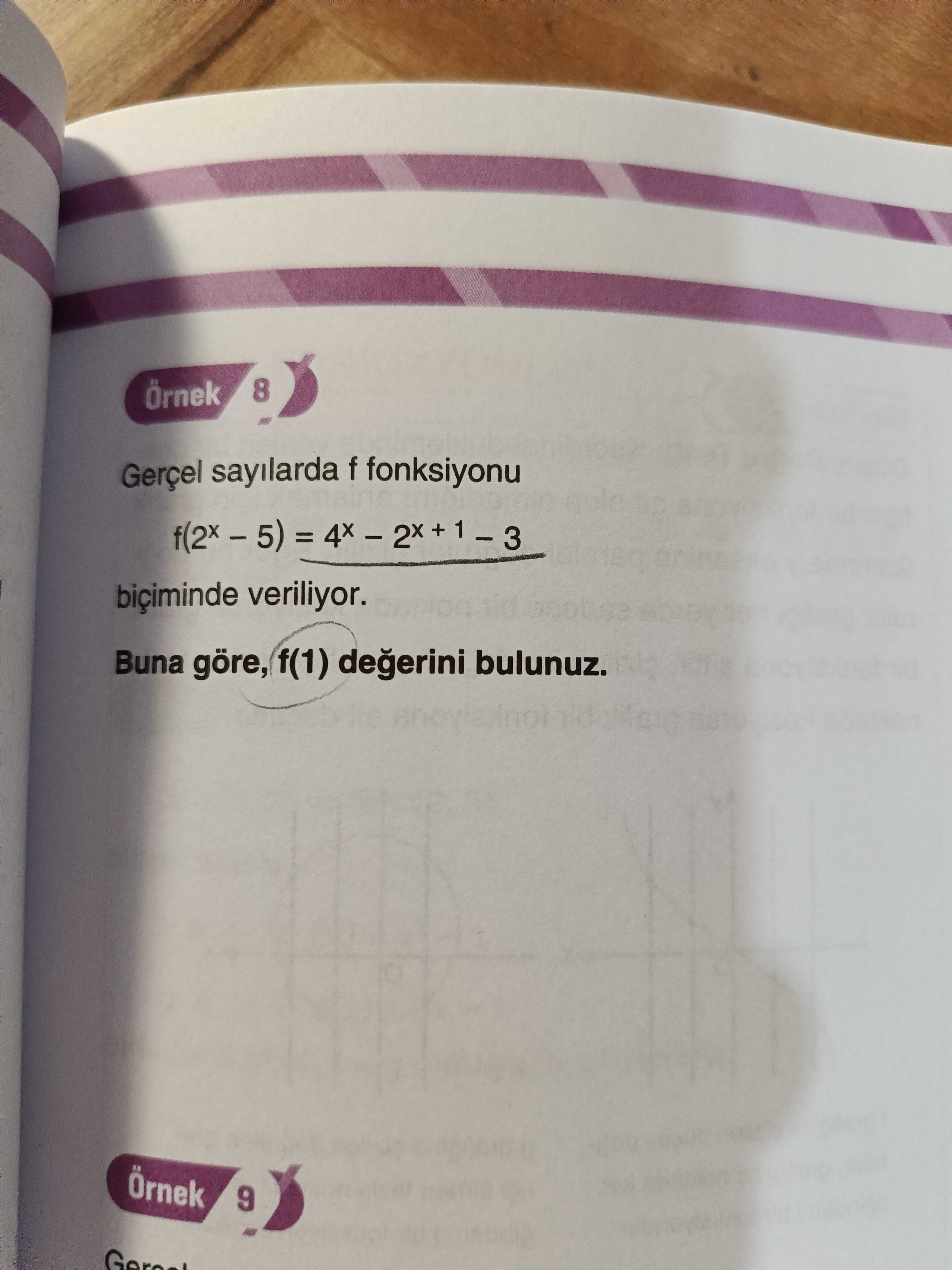 Matematik (12. Sınıf)